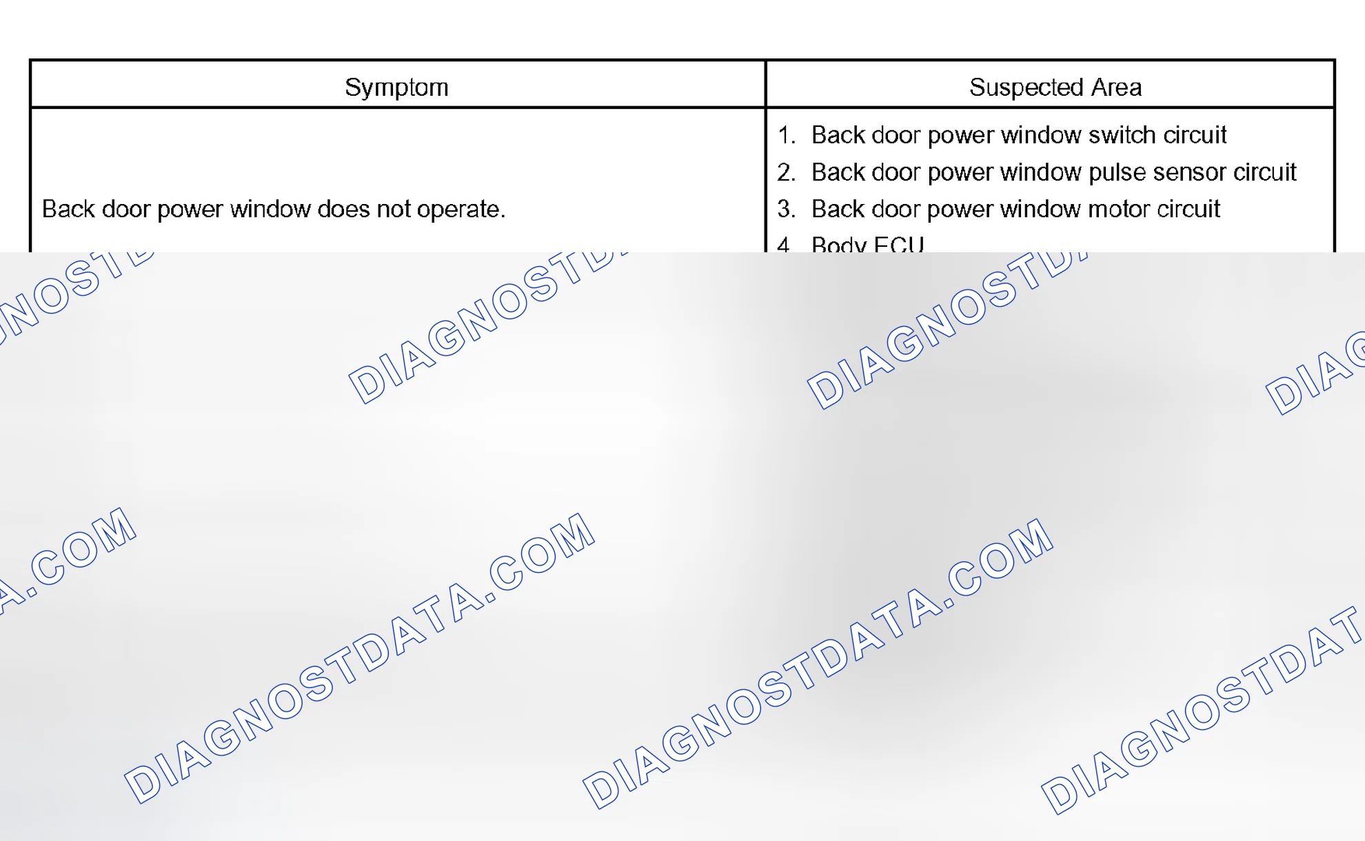 Scheme 61: OTHERS