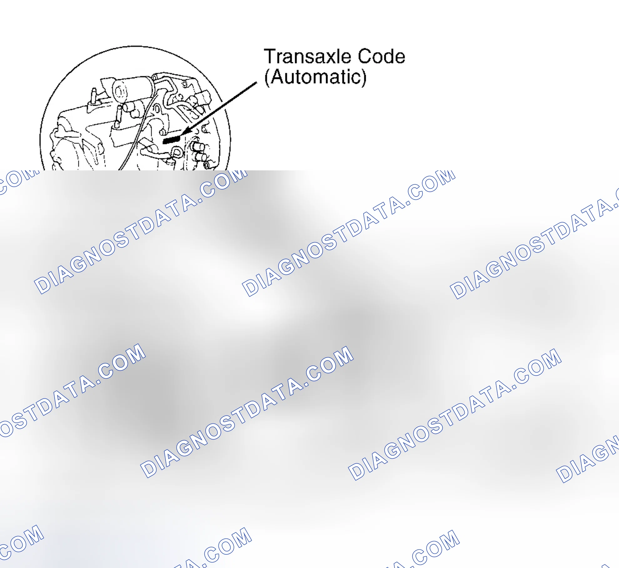 Scheme 1: ENGINE & TRANSAXLE CODES LOCATION
