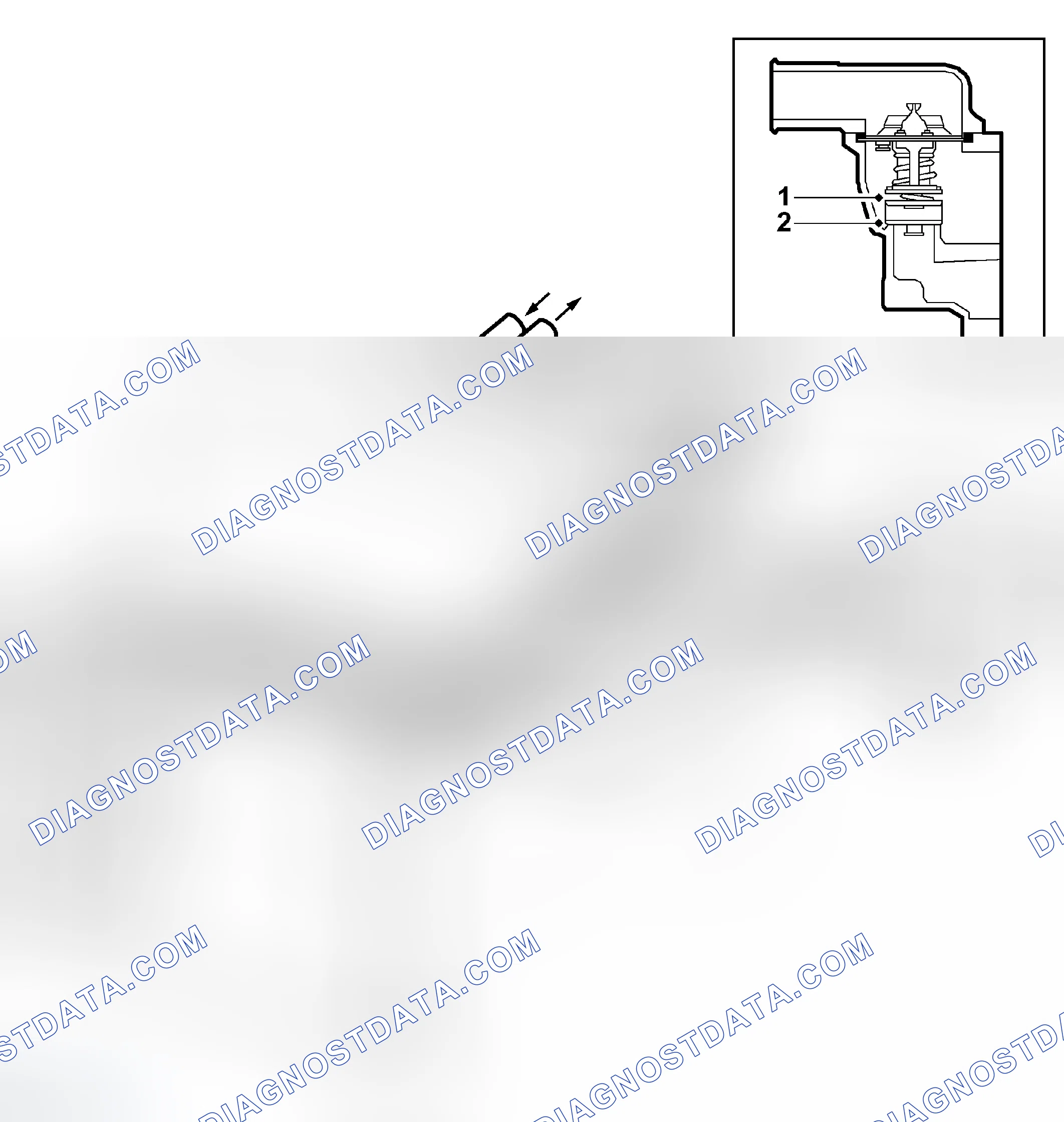 Scheme 5: Identifying Coolant Flow
