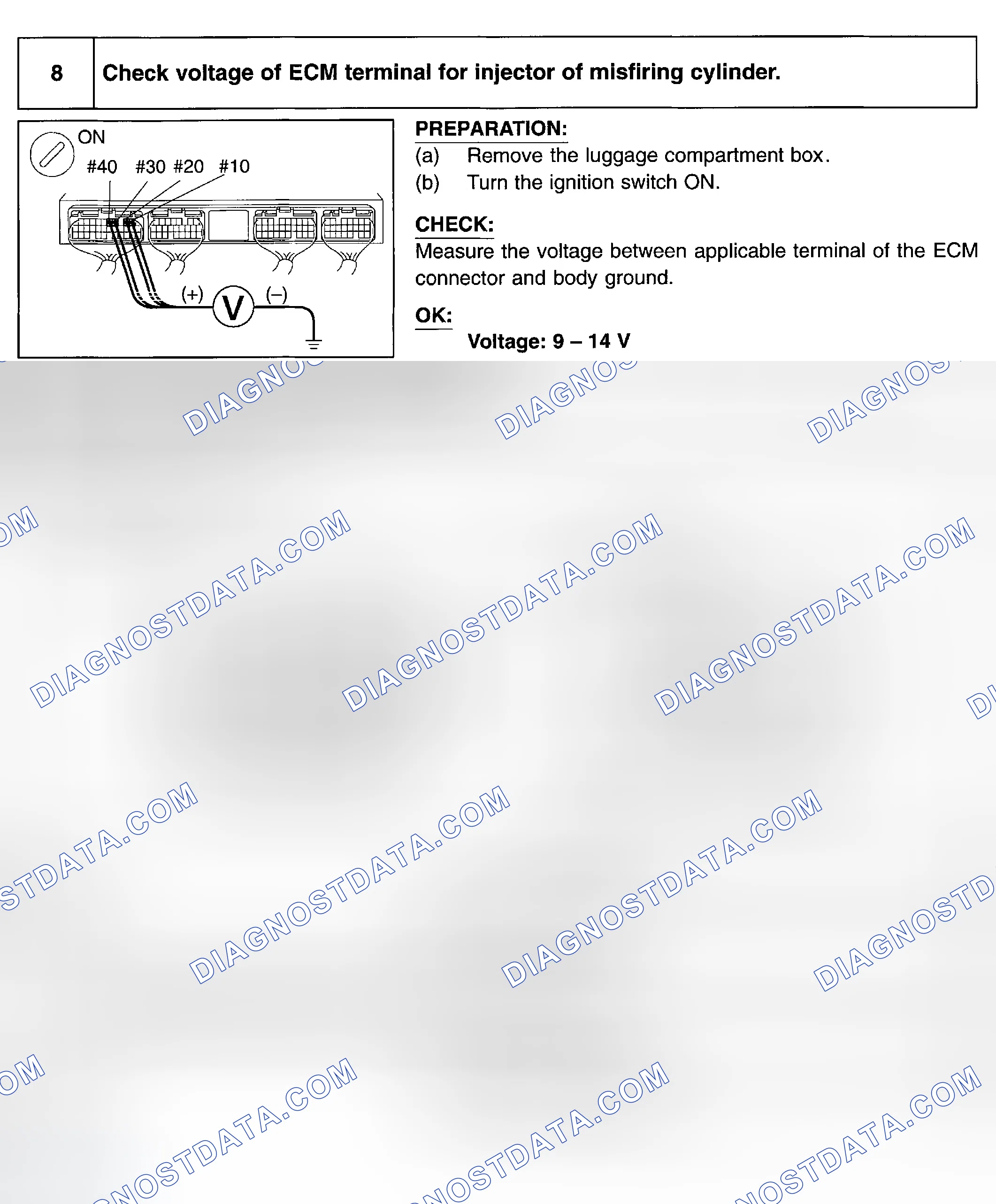 Scheme 111