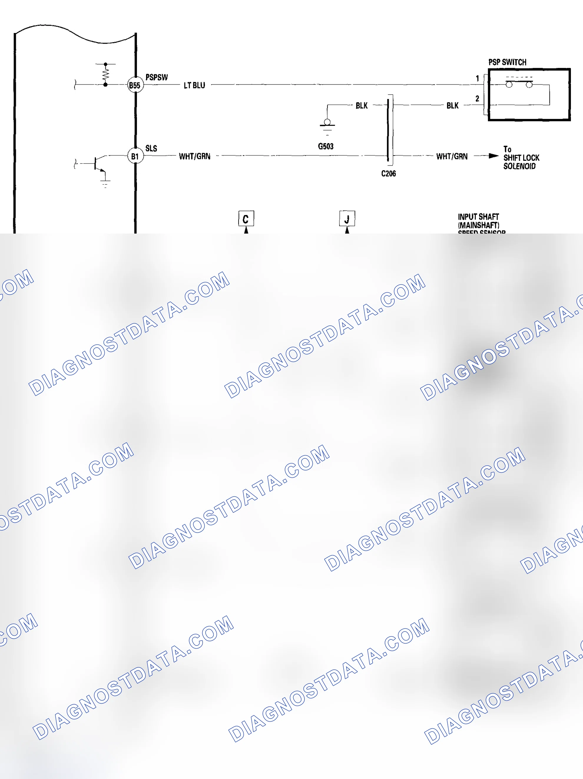 Scheme 79