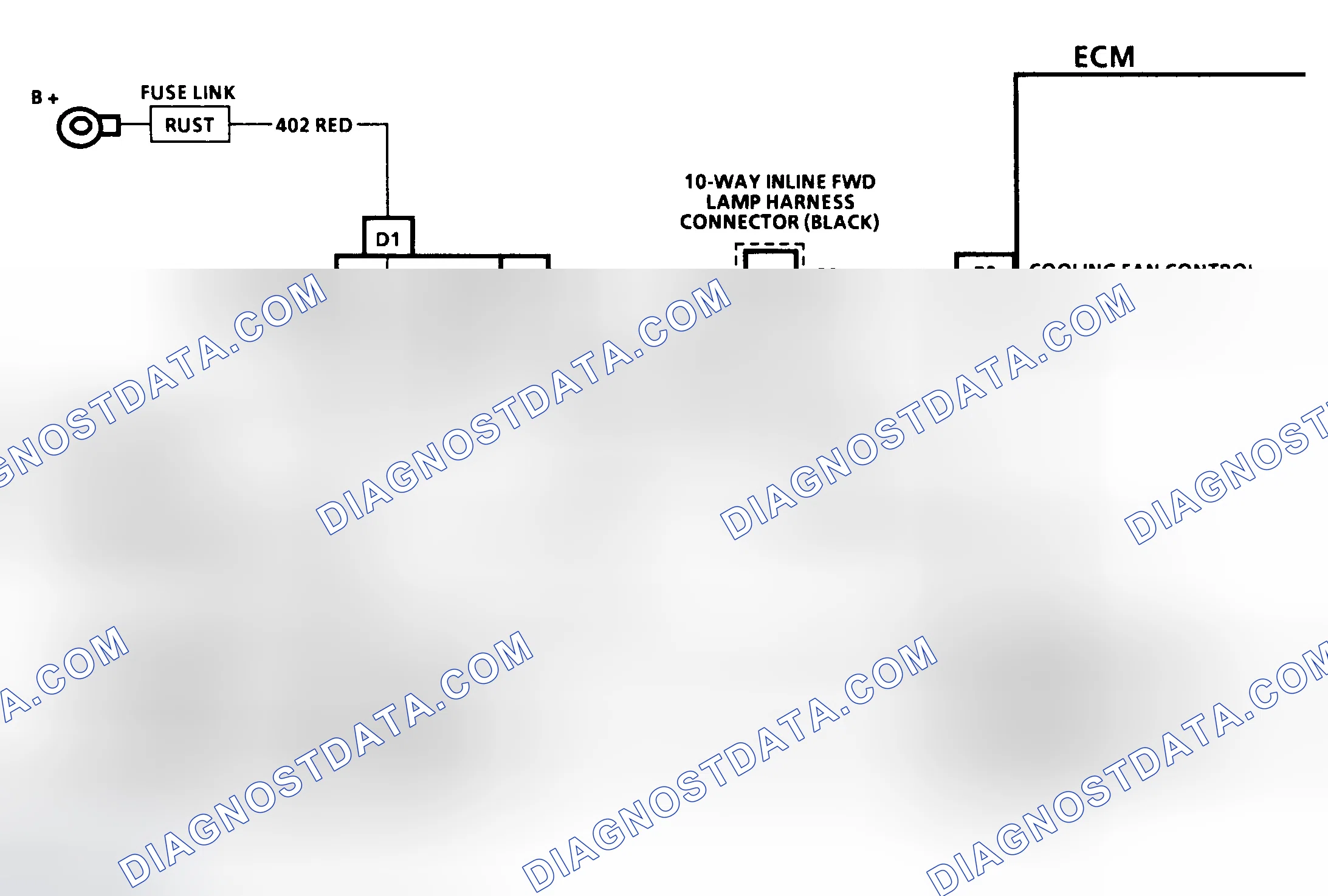 Scheme 63: Diagnostic Aids