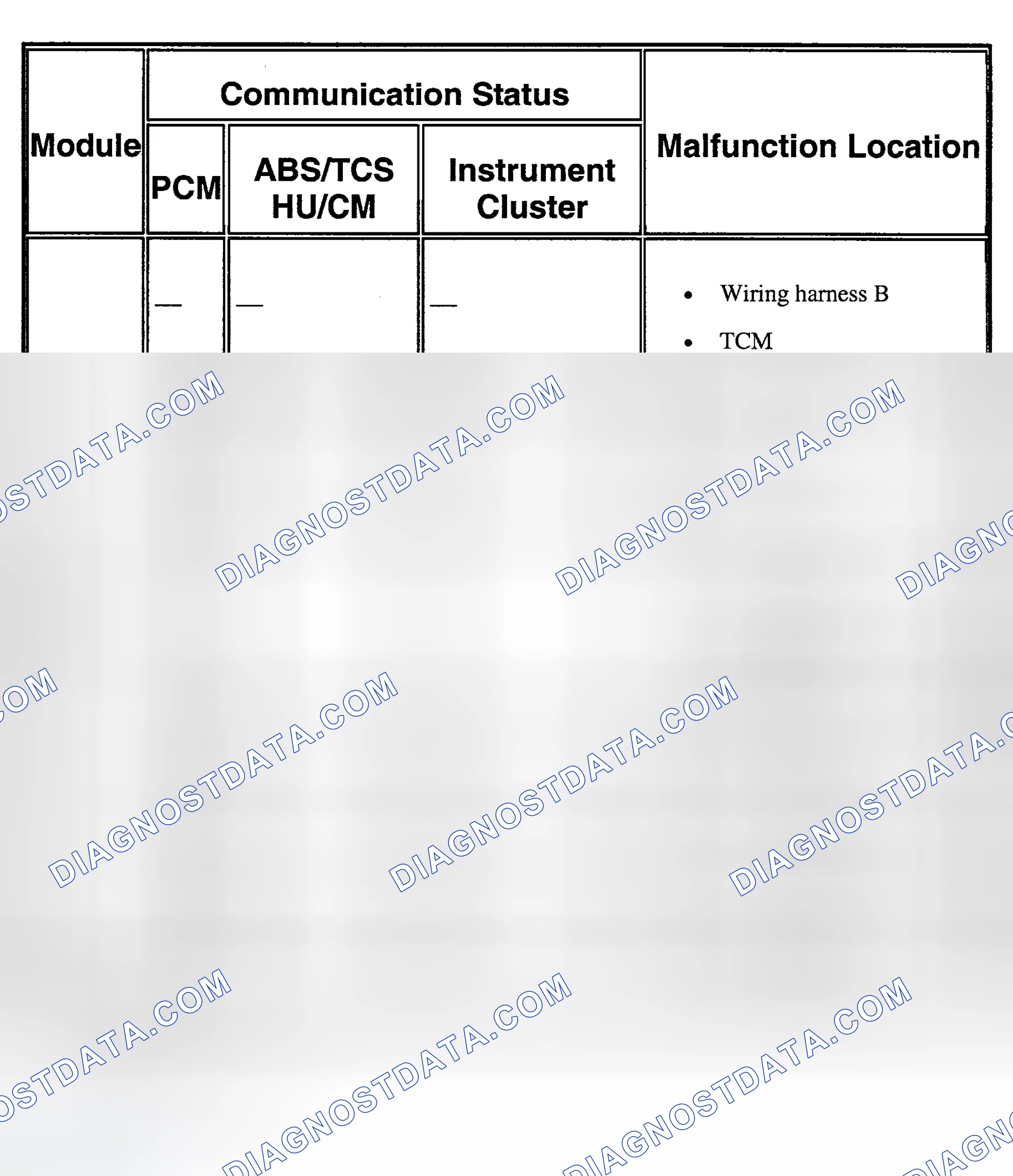 Scheme 49