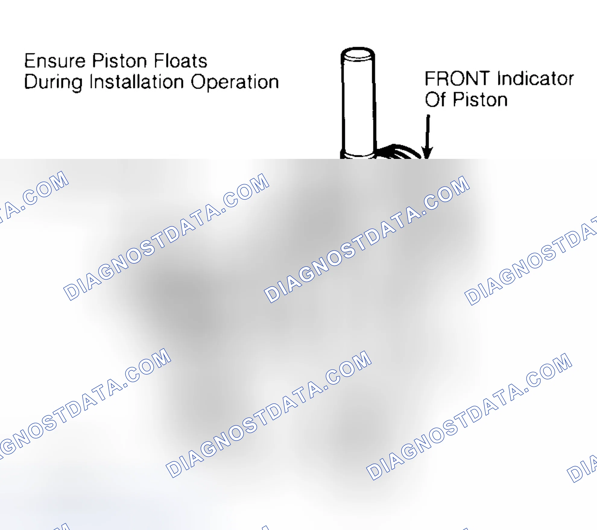 Scheme 12: Installing Typical Piston Pin