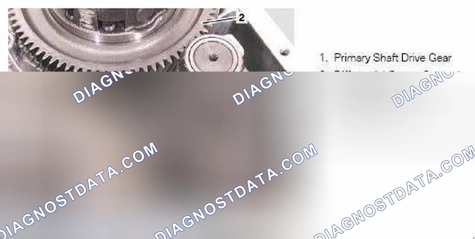 Scheme 241: Pinion Shaft