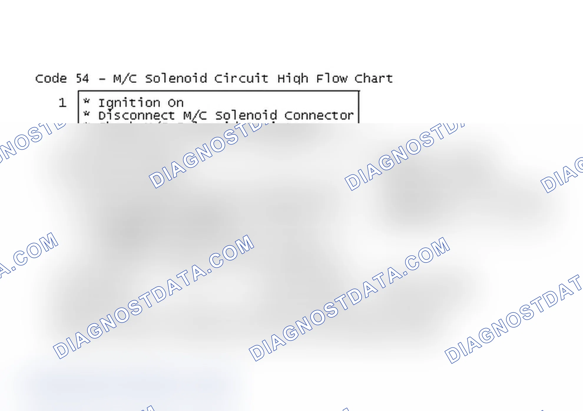 Scheme 163: Code 54 - M/C Solenoid Circuit High Flow Chart
