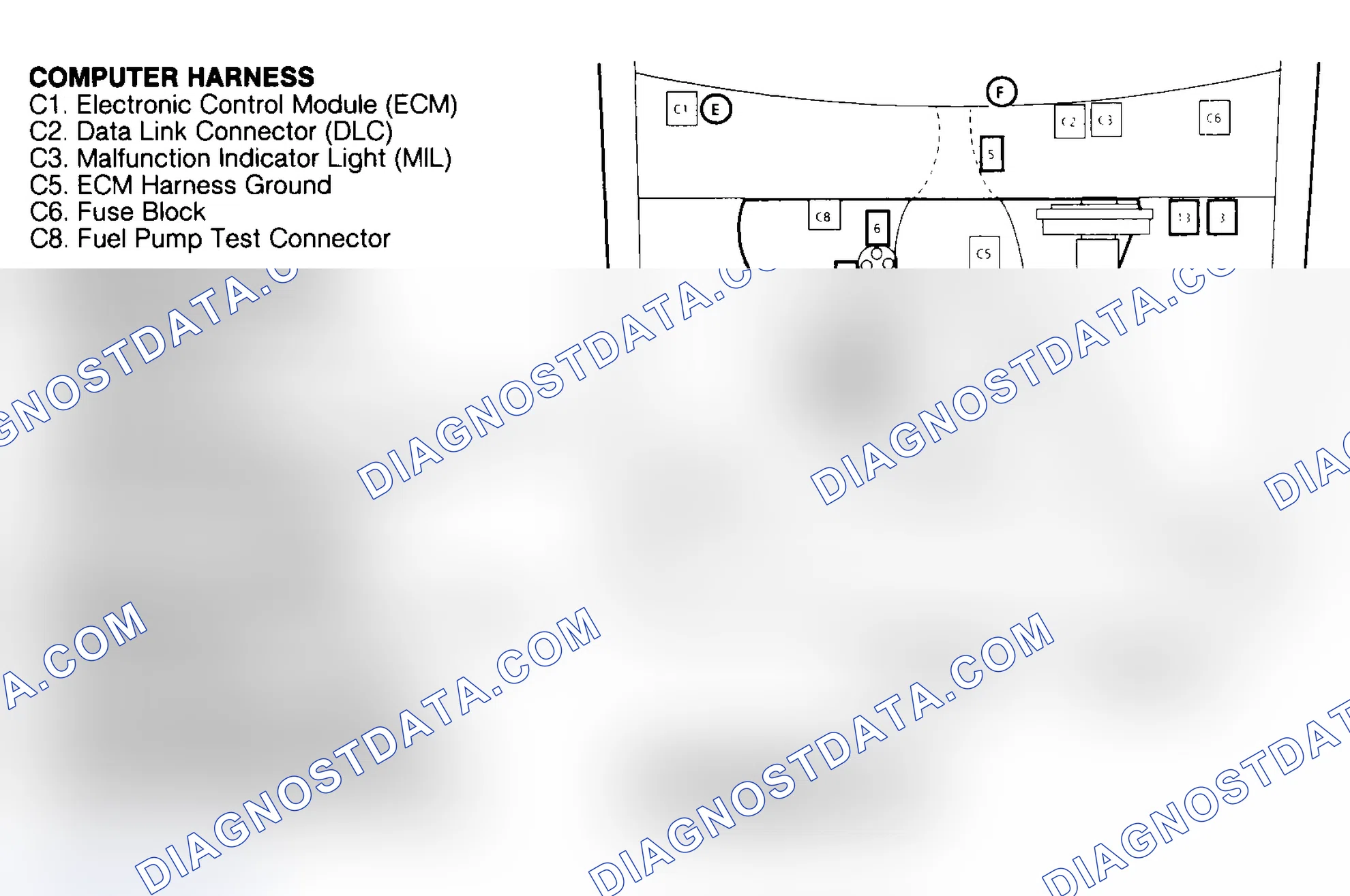 Scheme 112: COMPONENT LOCATIONS
