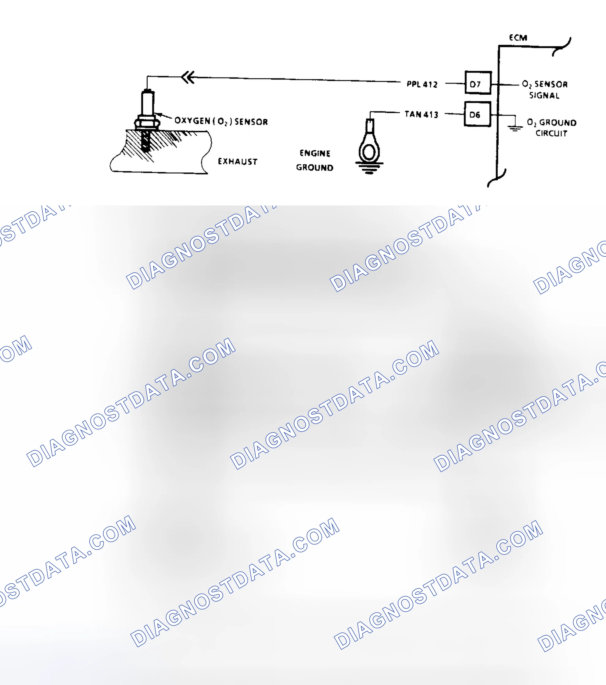 Scheme 76: Code 45: Flow Chart Rich Exhaust Indication