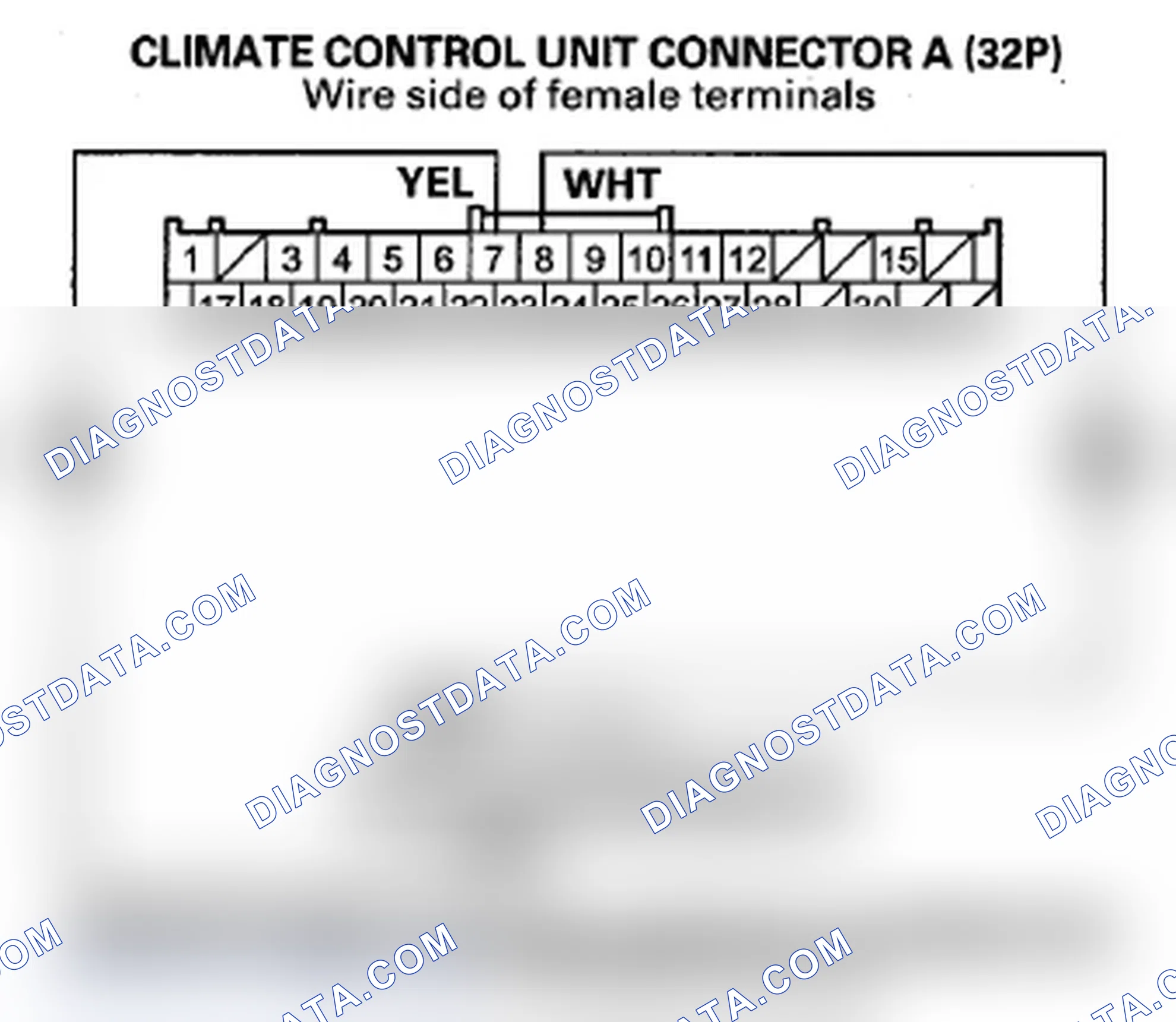 Scheme 74: DTC B1240 or DTC indicator B and MODE: A Problem in the Mode Control Motor circuit, Linkage, Door, o