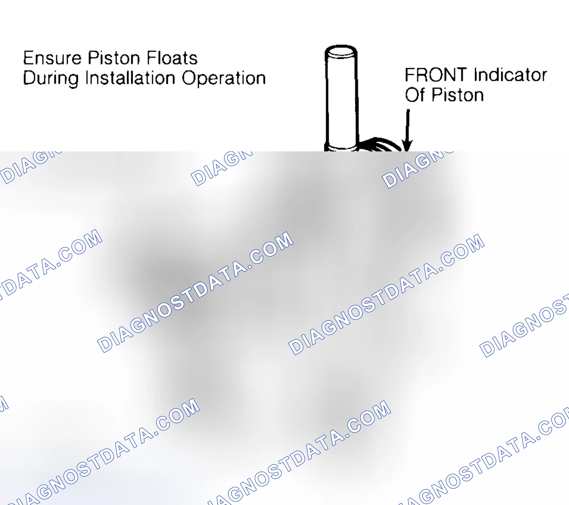 Scheme 12: Installing Typical Piston Pin