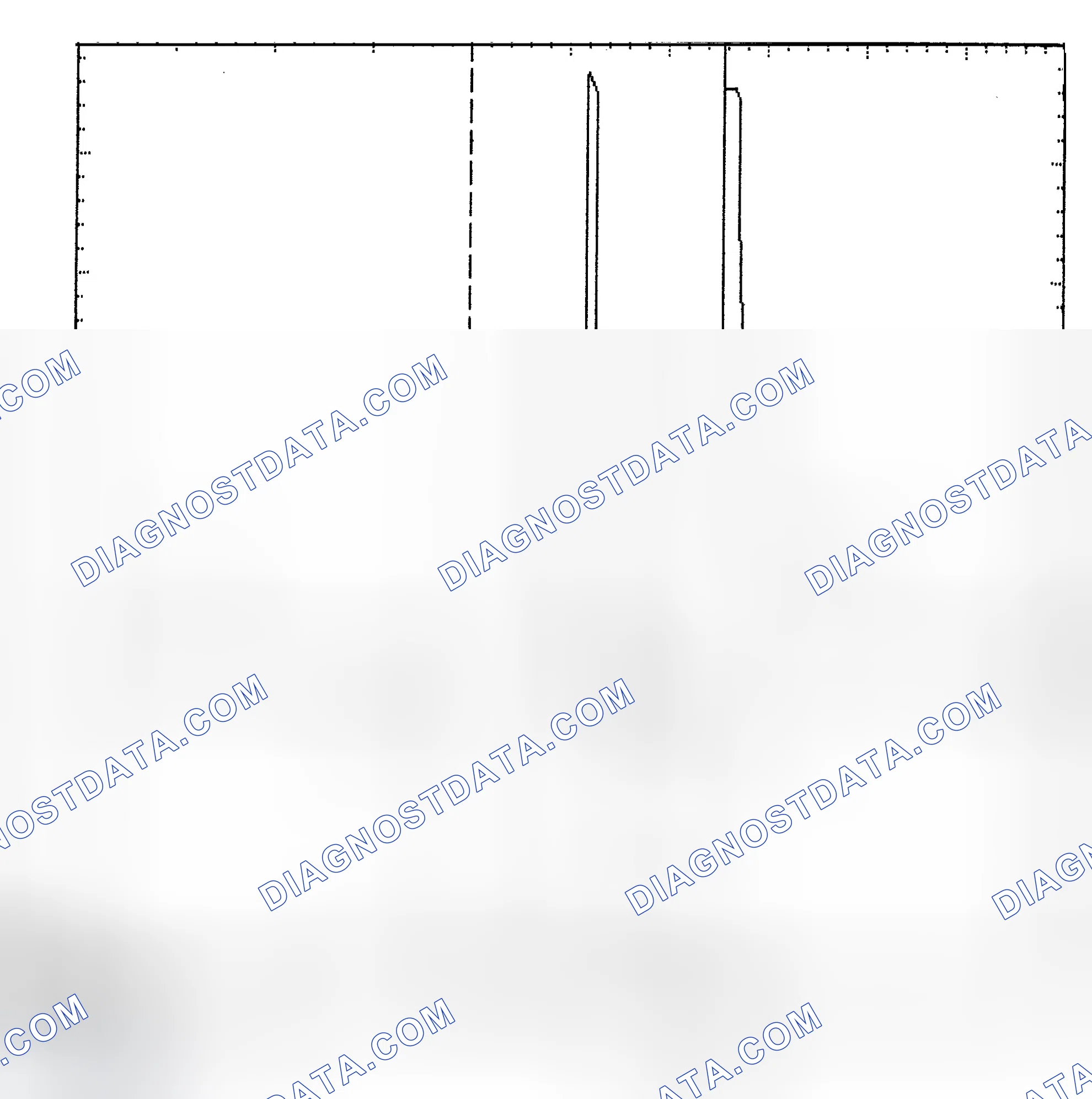 Scheme 6: Identifying Current Controlled Type Injector Pattern