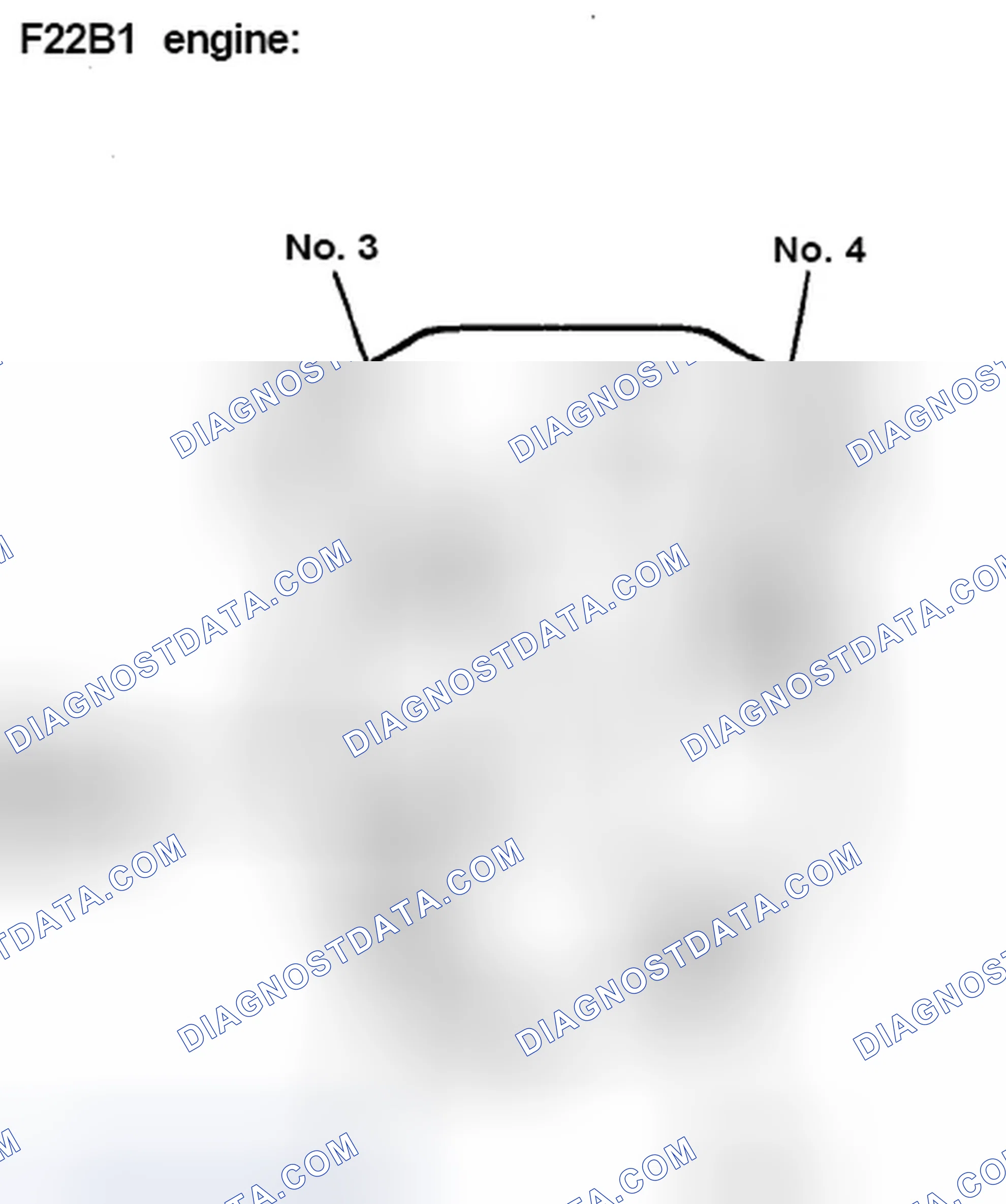 Scheme 3: Firing Order & Distributor Rotation (Civic (Hitachi))