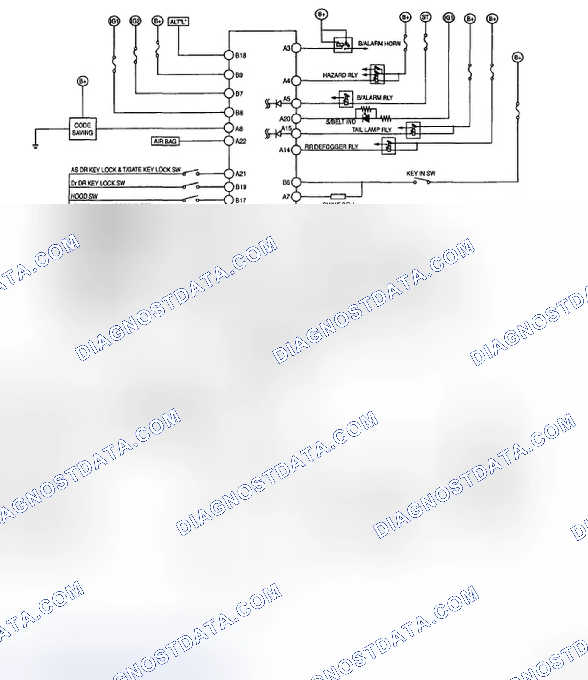 Scheme 1: BCM & RECEIVER