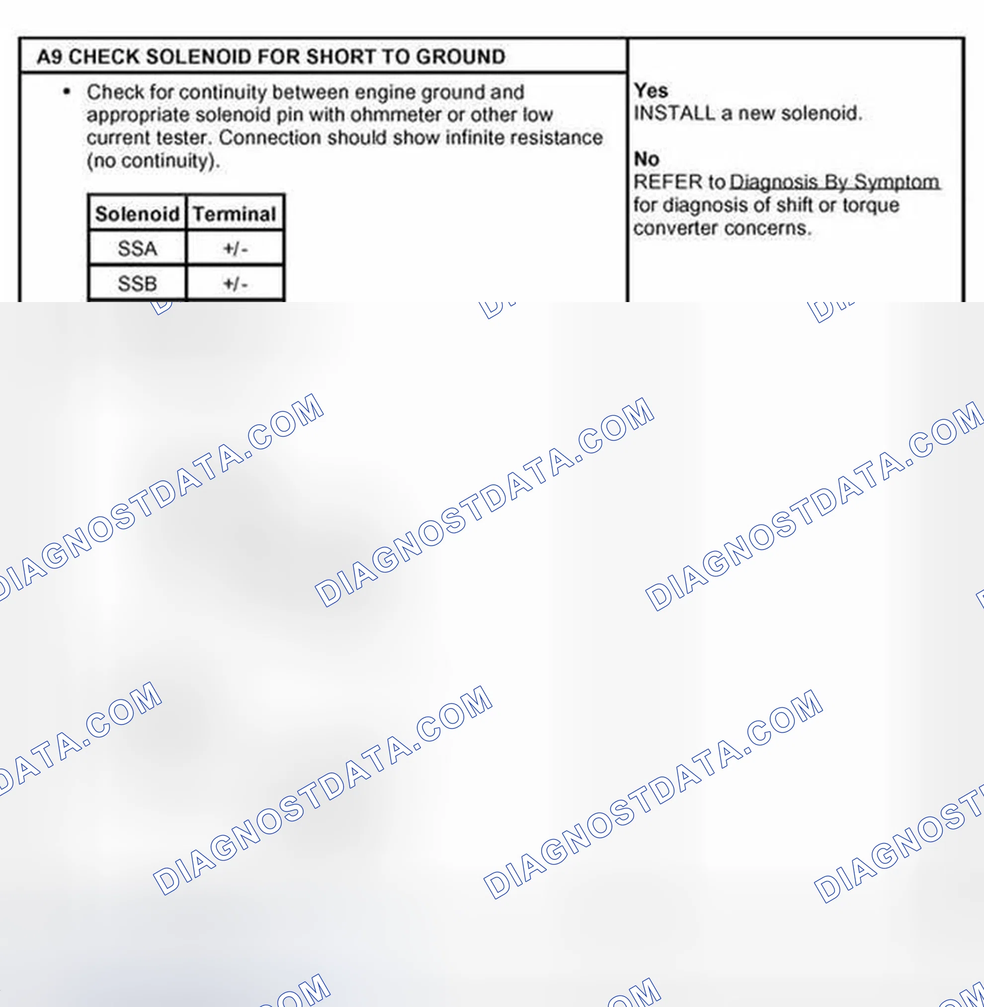 Scheme 26
