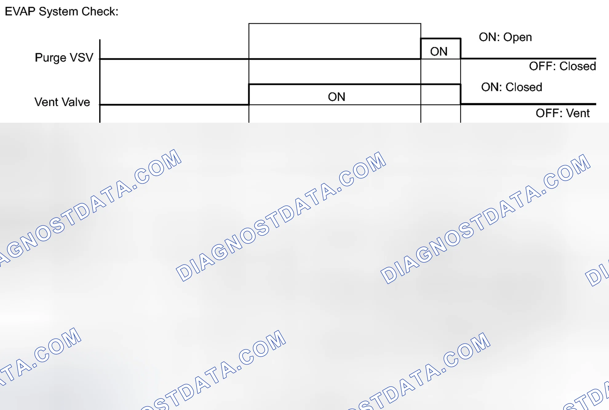 Scheme 157