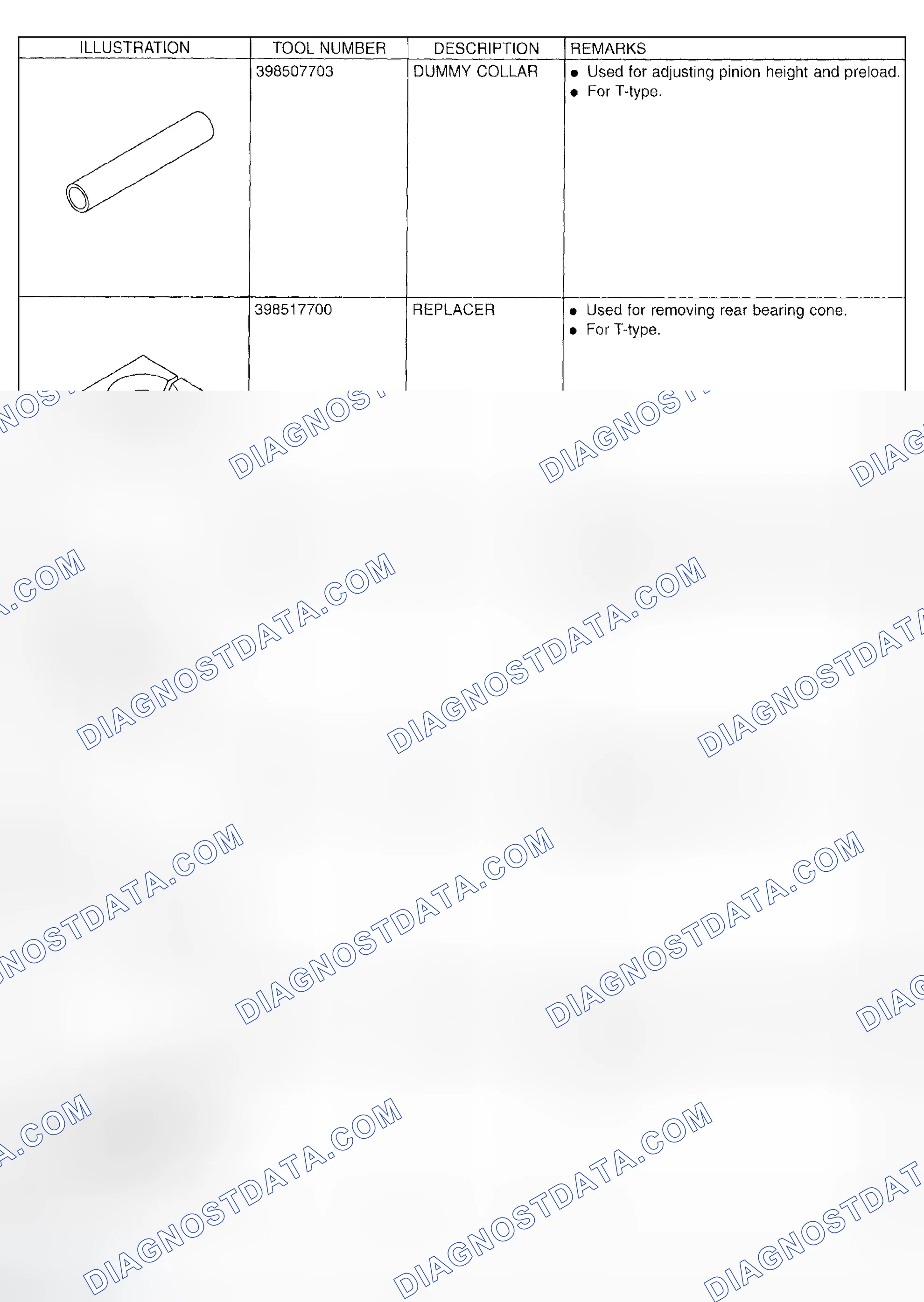 Scheme 169: Identifying Special Tools (5 Of 9)