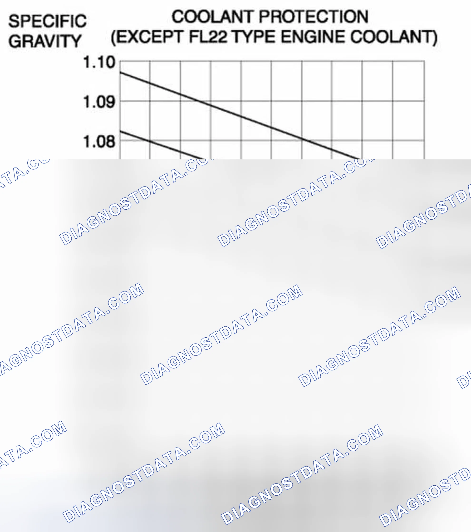 Scheme 8