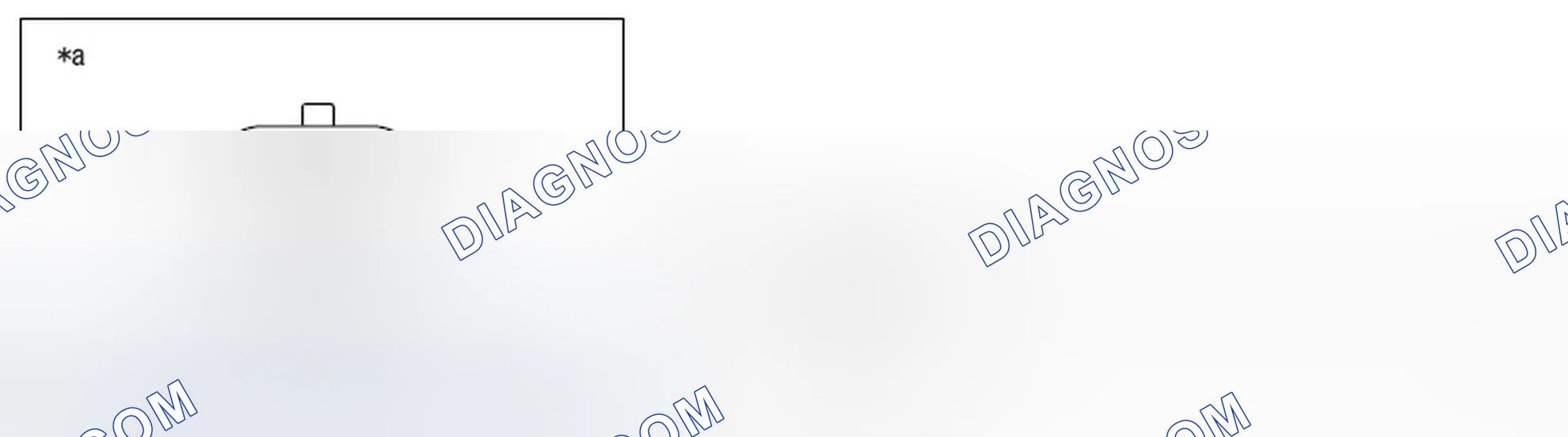 Scheme 74: Unit Inspection