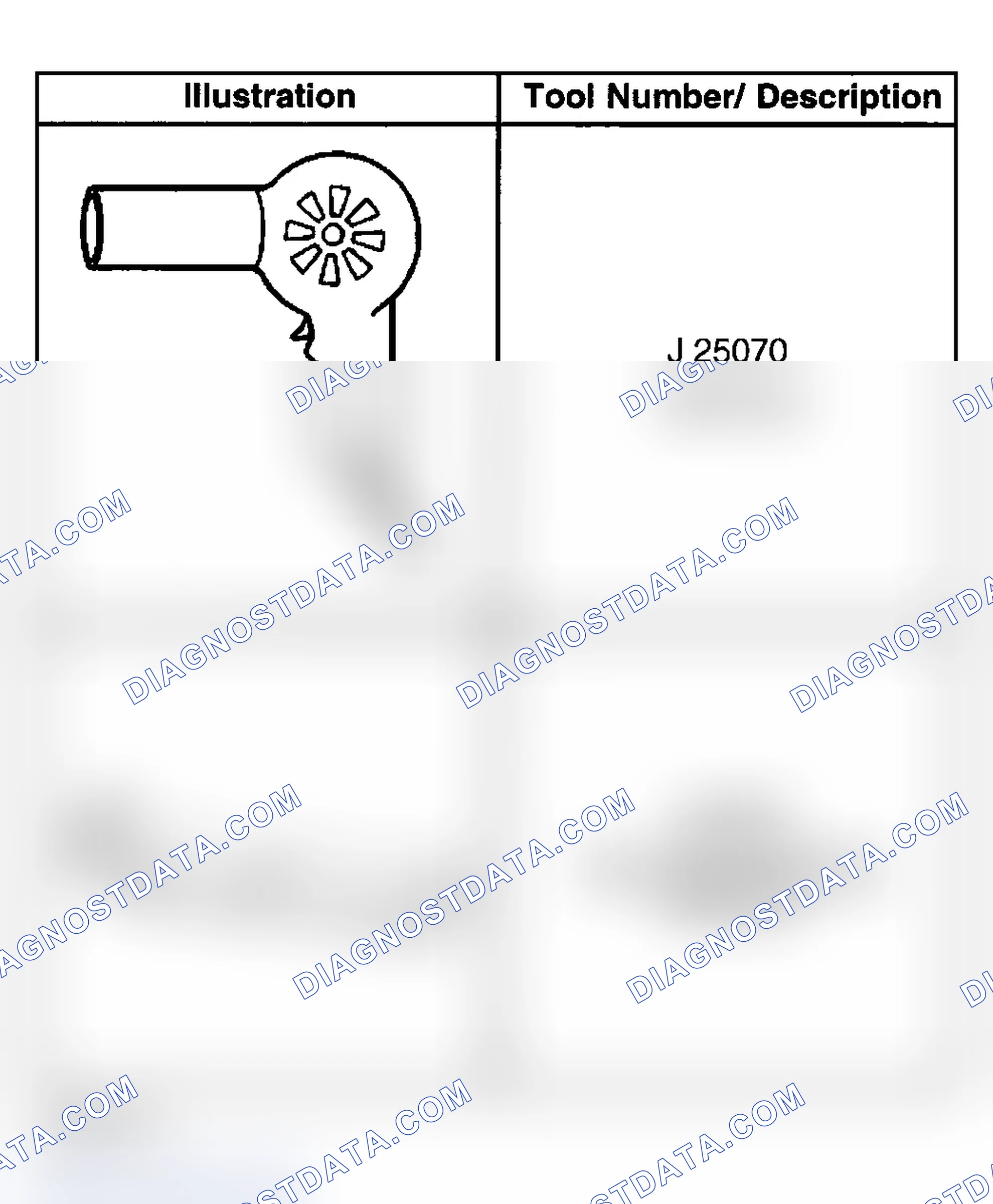 Scheme 13: Special Tools and Equipment