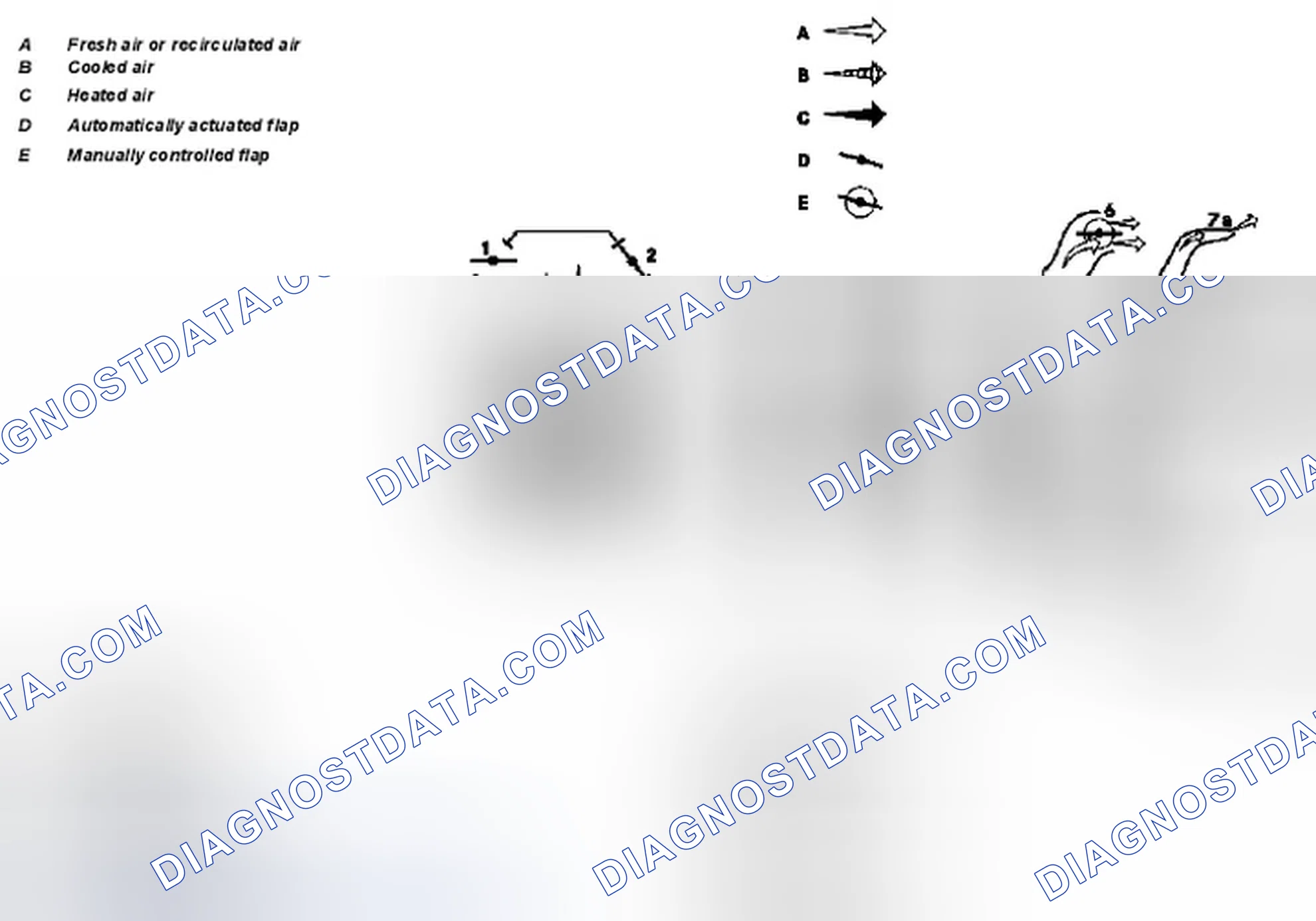 Scheme 168: Air conditioning housing, function - GF83.30-P-2104-02A