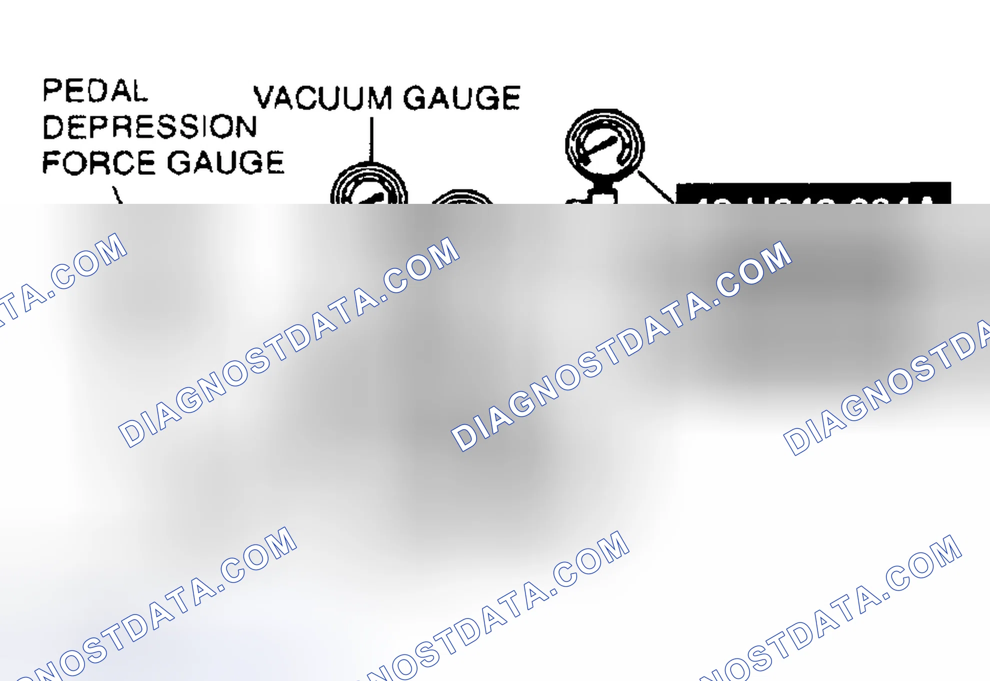 Scheme 5: Power Brake Unit Function Inspection (Inspection Using Gauges)