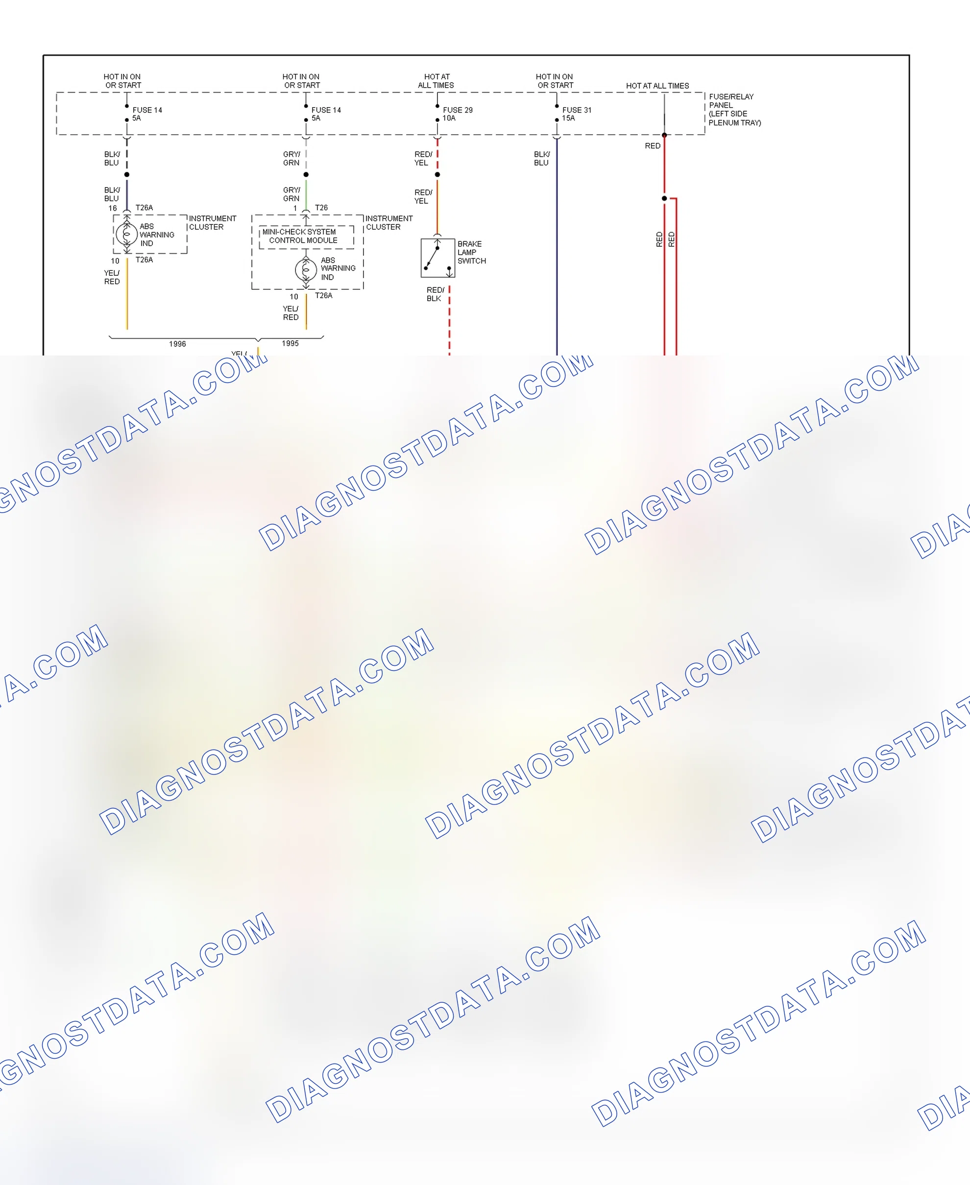 Scheme 8: ABS Wiring Diagram