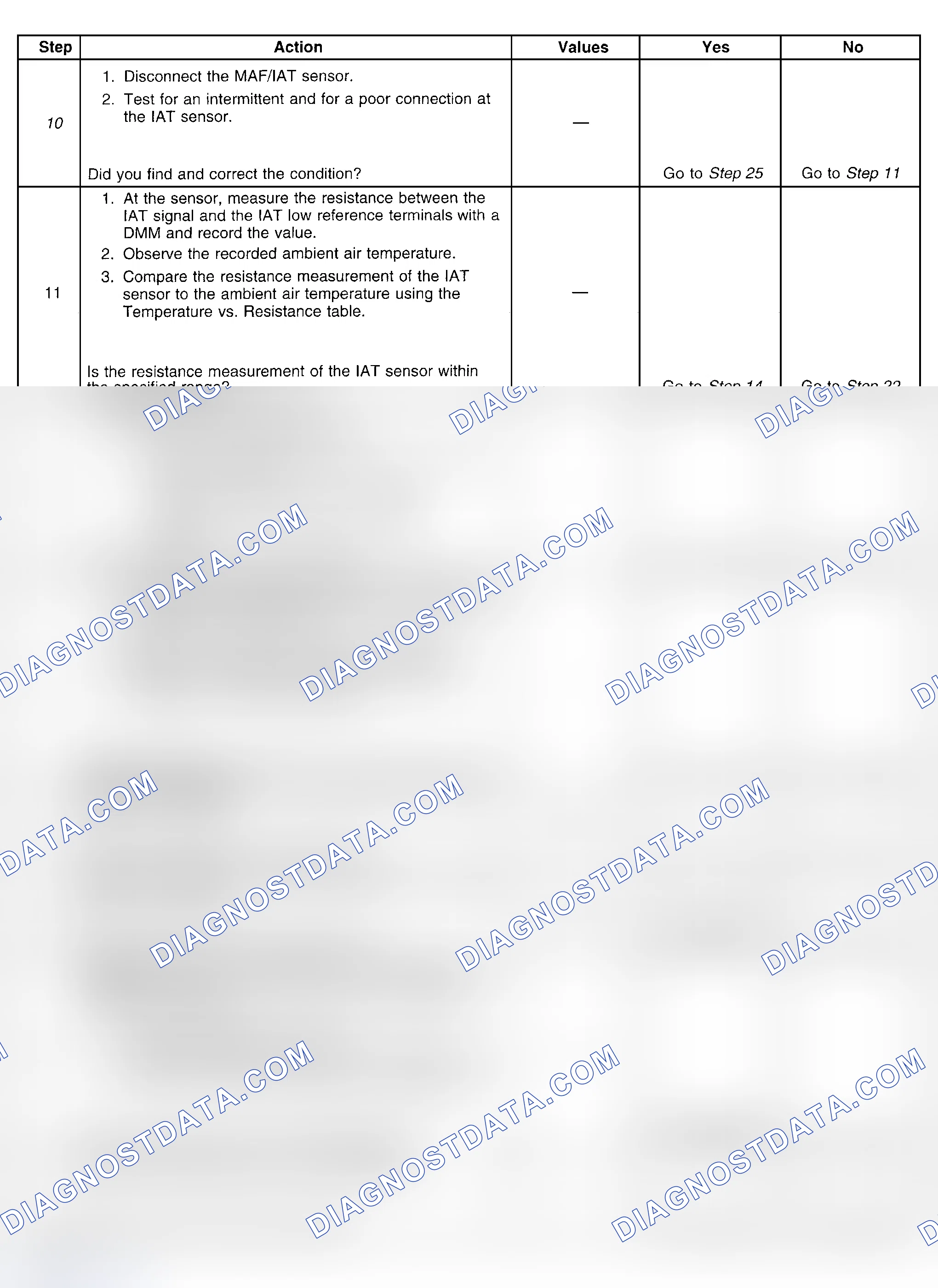 Scheme 295