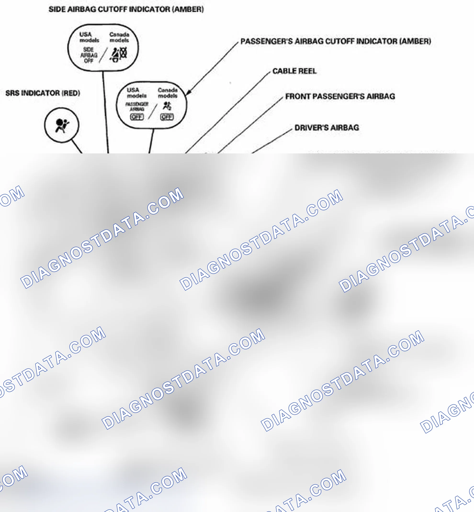 Scheme 1: Component Location Index