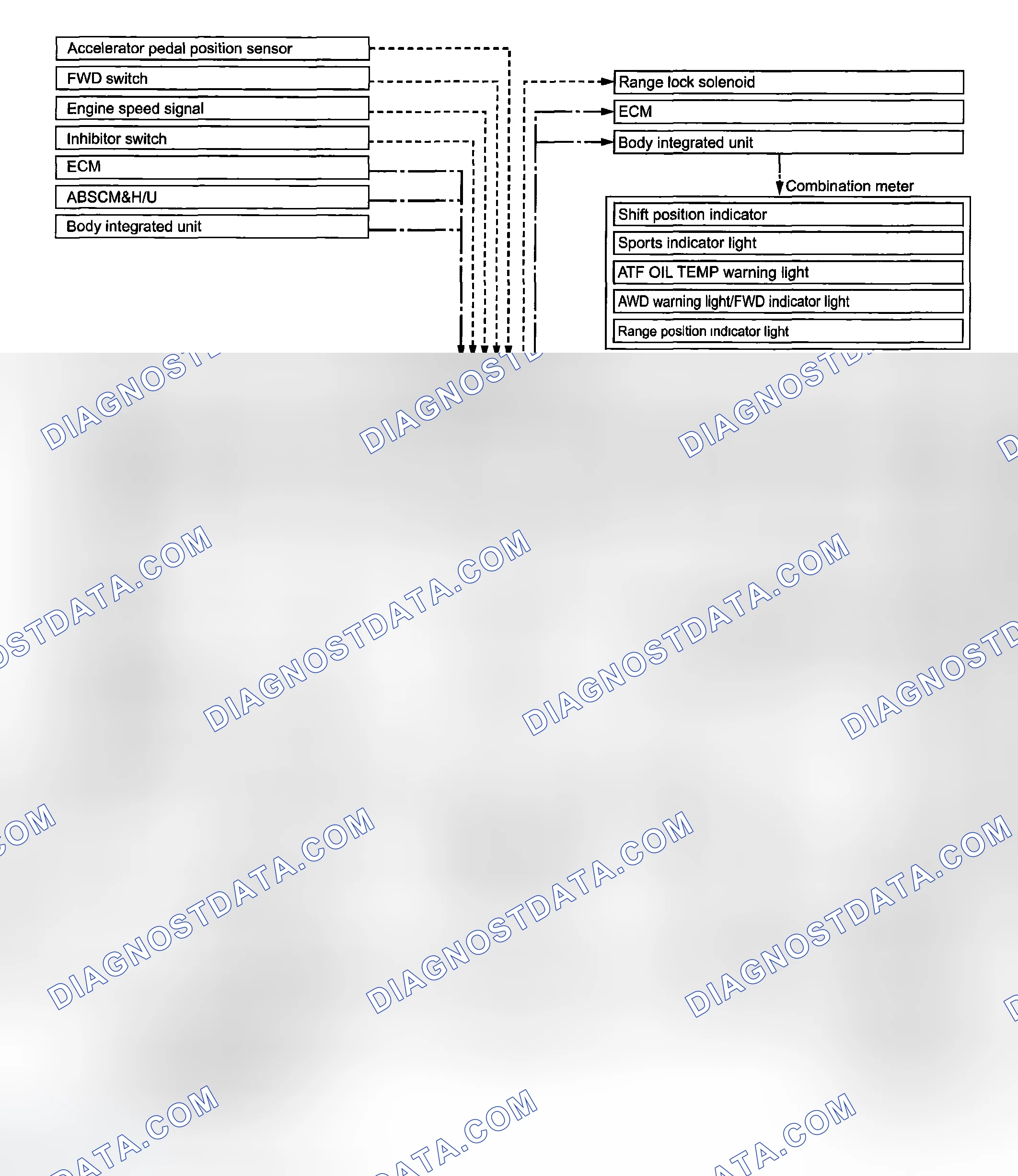 Scheme 45: SCHEMATIC DIAGRAM
