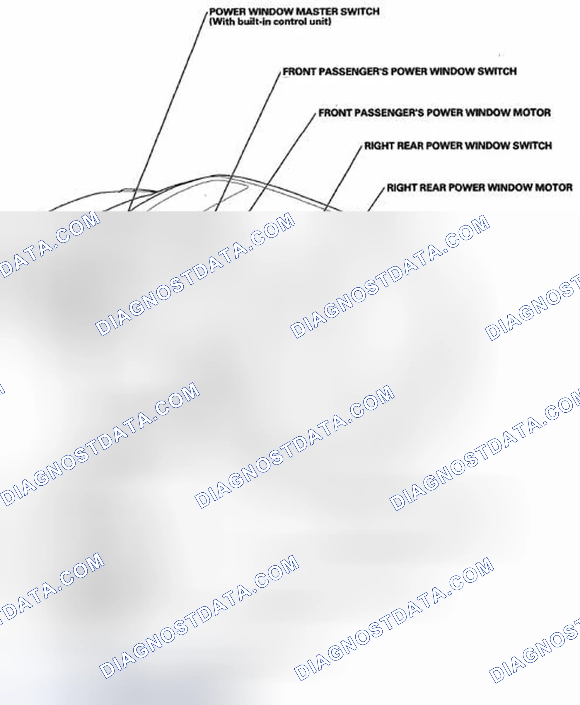 Scheme 1: Component Location Index