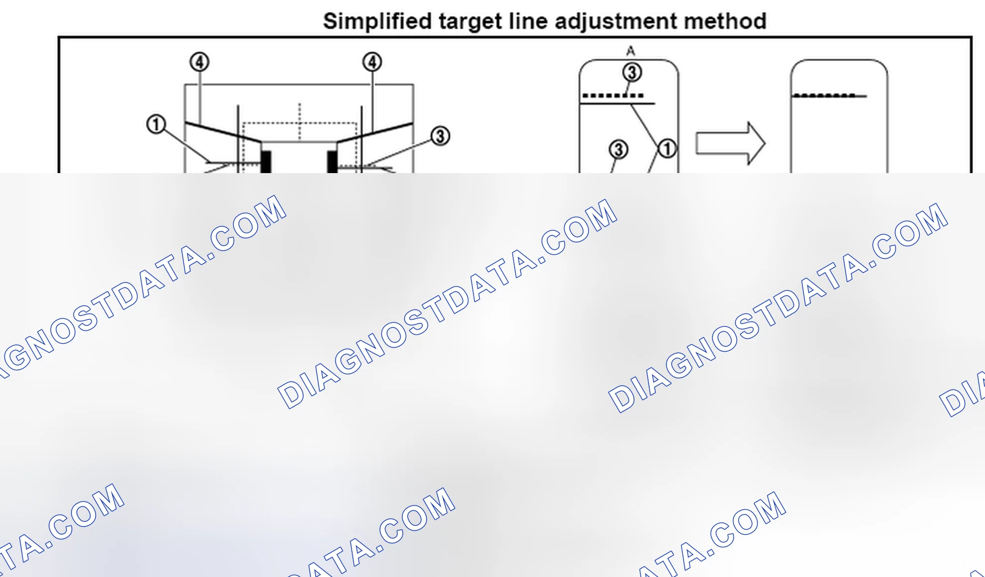 Scheme 7
