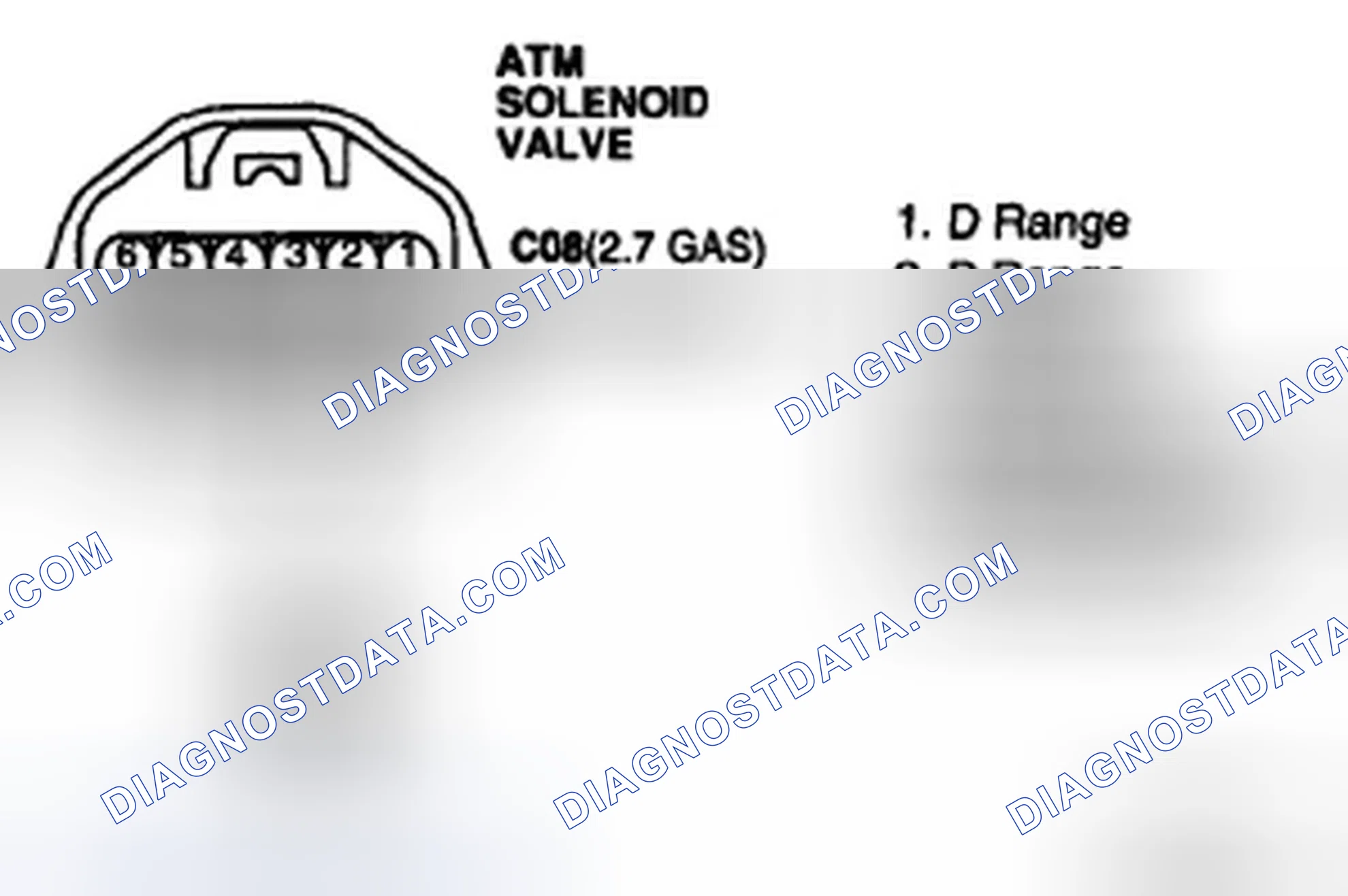 Scheme 50: POWER SUPPLY CIRCUIT INSPECTION