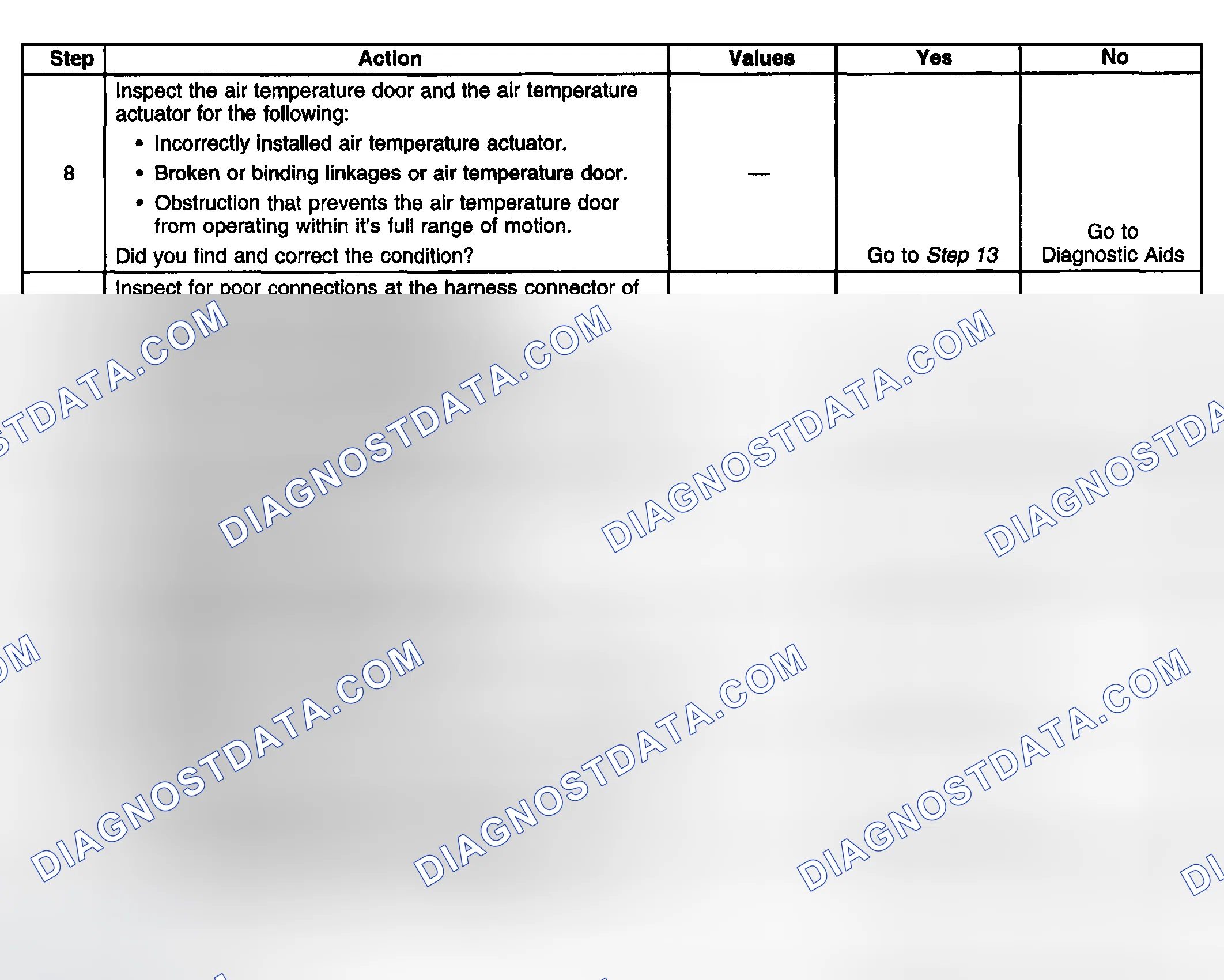 Scheme 127