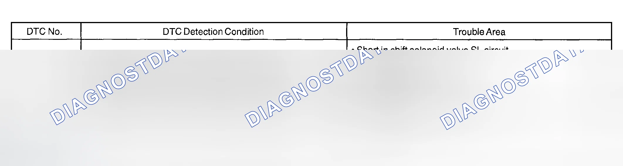 Scheme 117: CIRCUIT DESCRIPTION