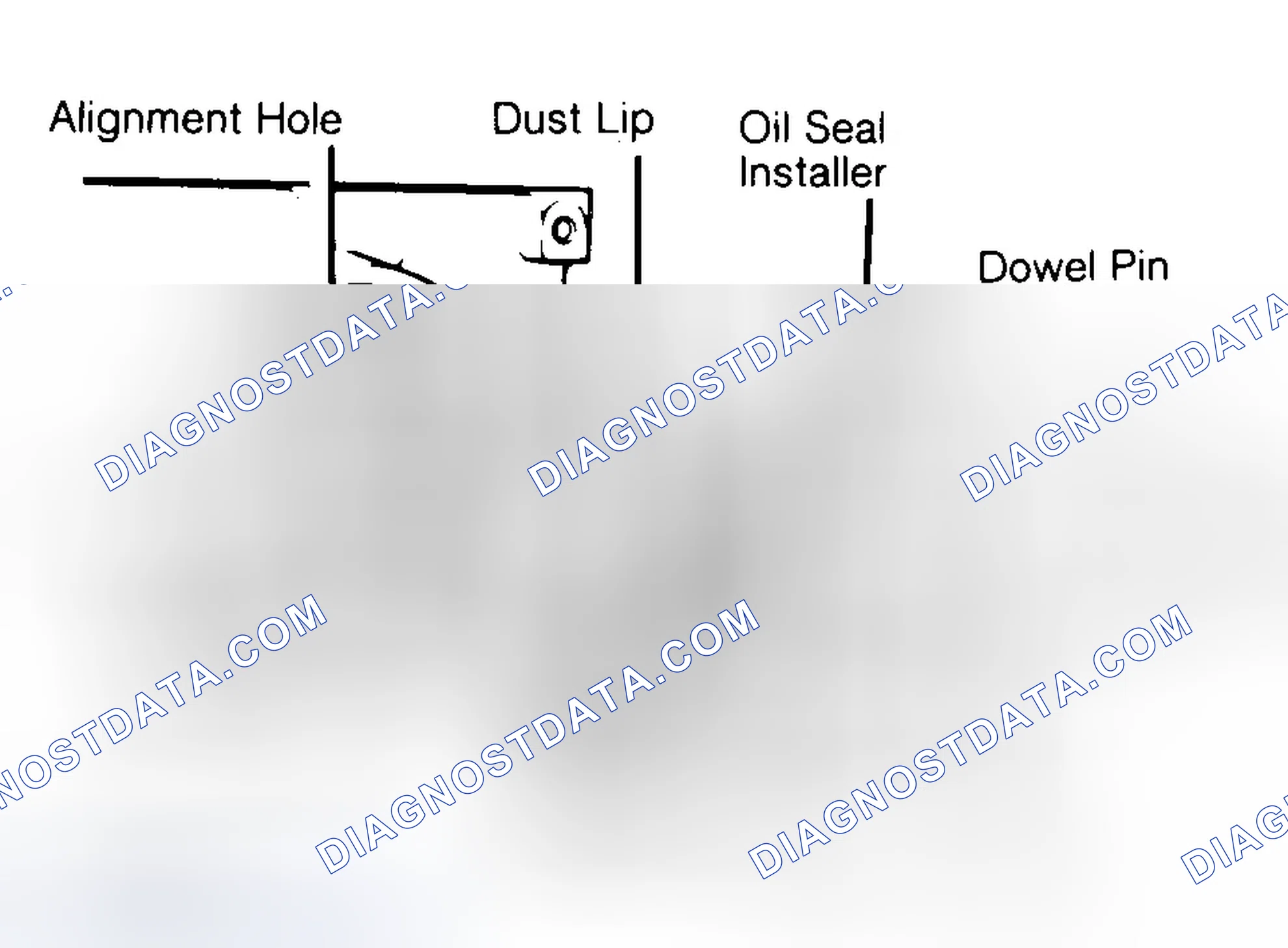 Scheme 10: Installing Typical One-Piece Oil Seal