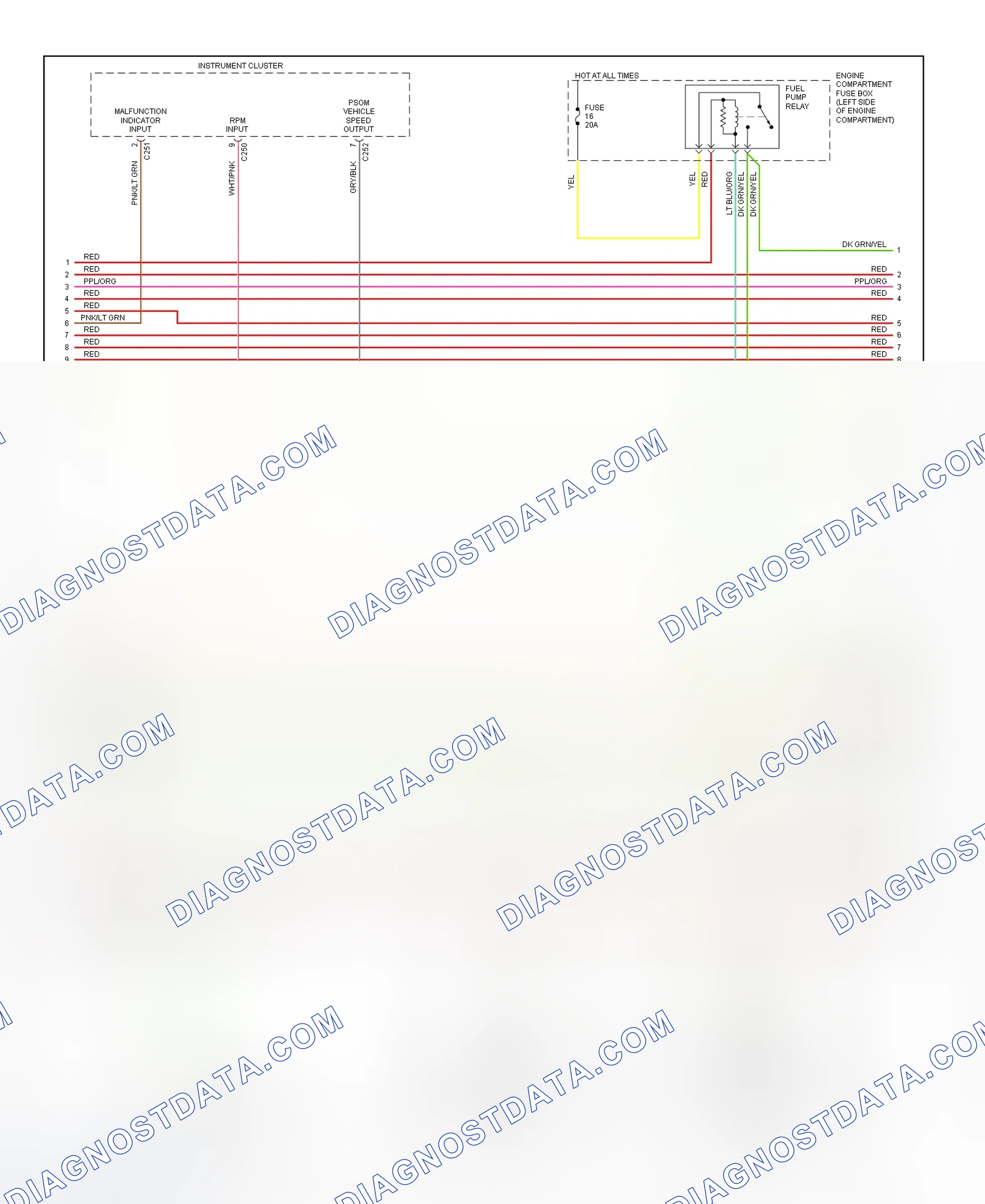 Scheme 297: 5.8L PCM Wiring Diagram (EEC-V - 2 Of 4)