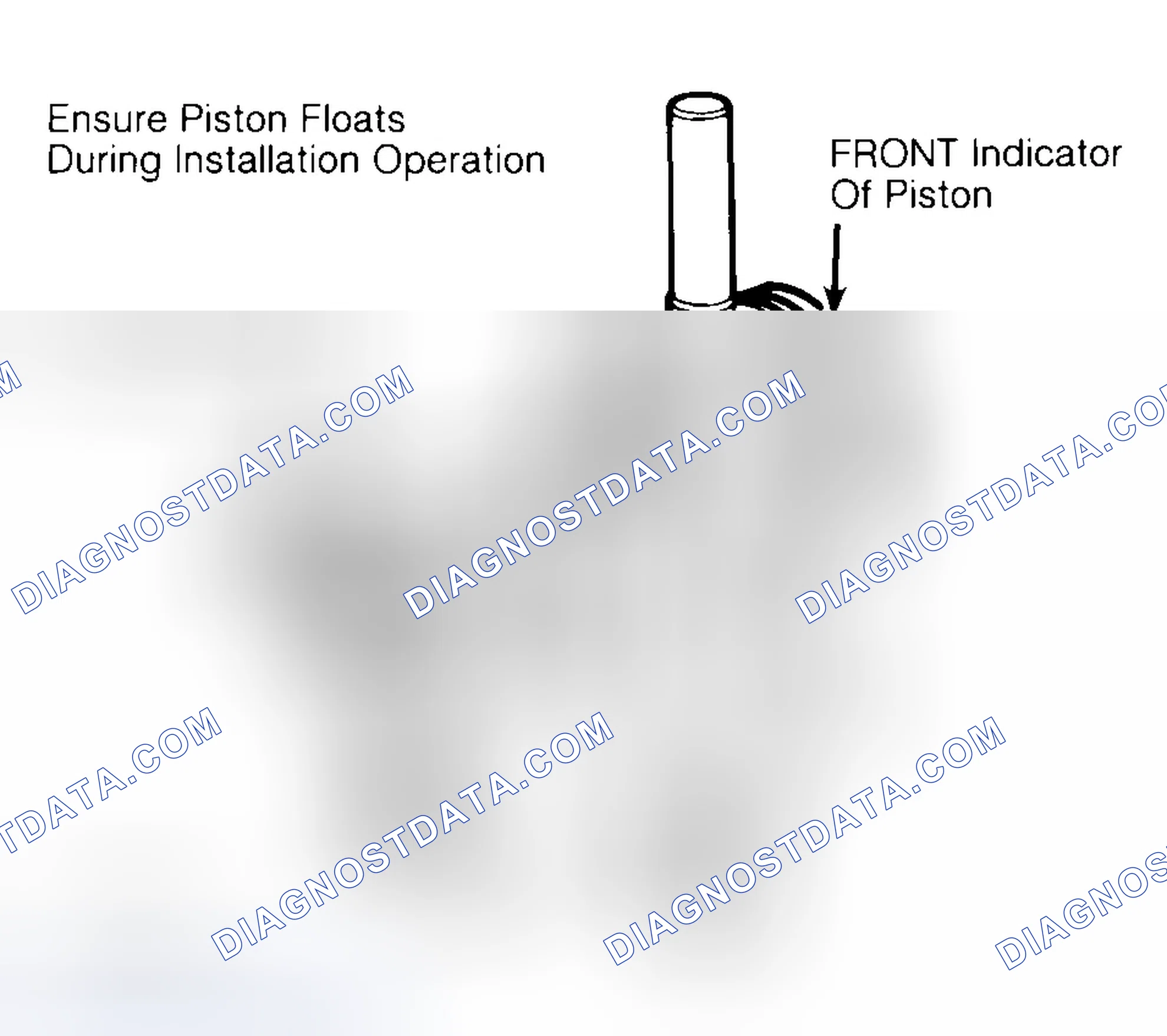 Scheme 12: Installing Typical Piston Pin