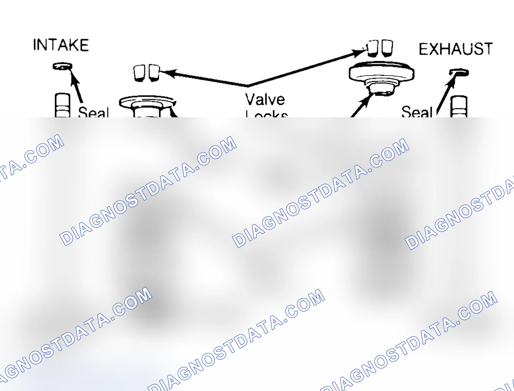 Scheme 4: Exploded View of Valve Assemblies