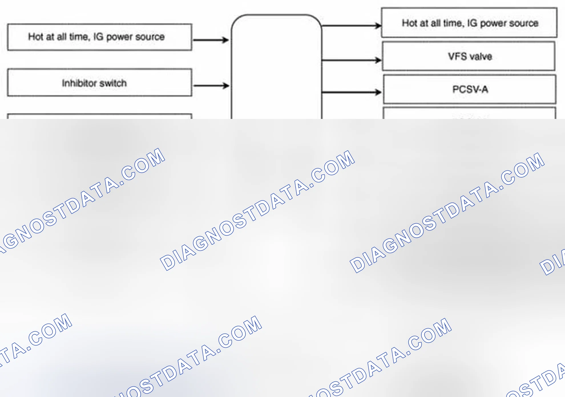 Scheme 66: Electronic Control System