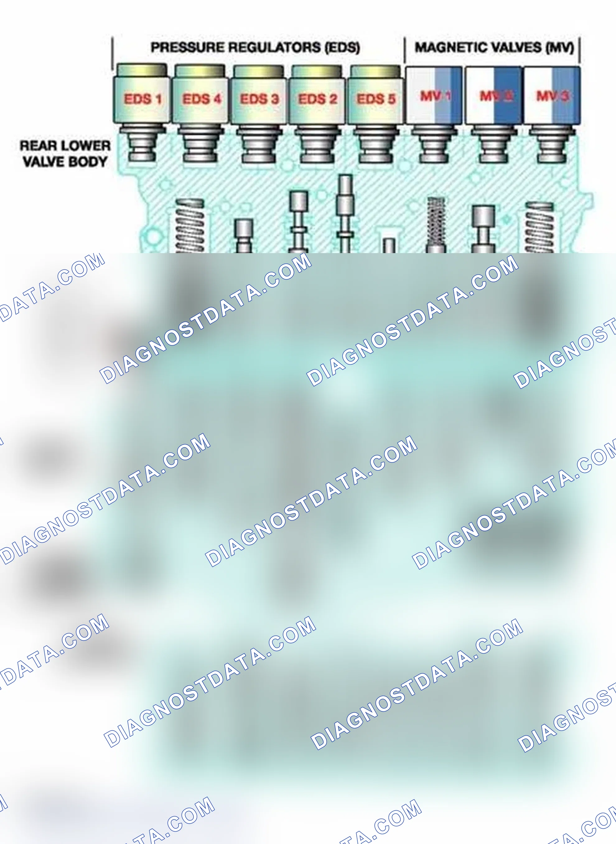 Scheme 363: Electro/Hydraulic Valve Body