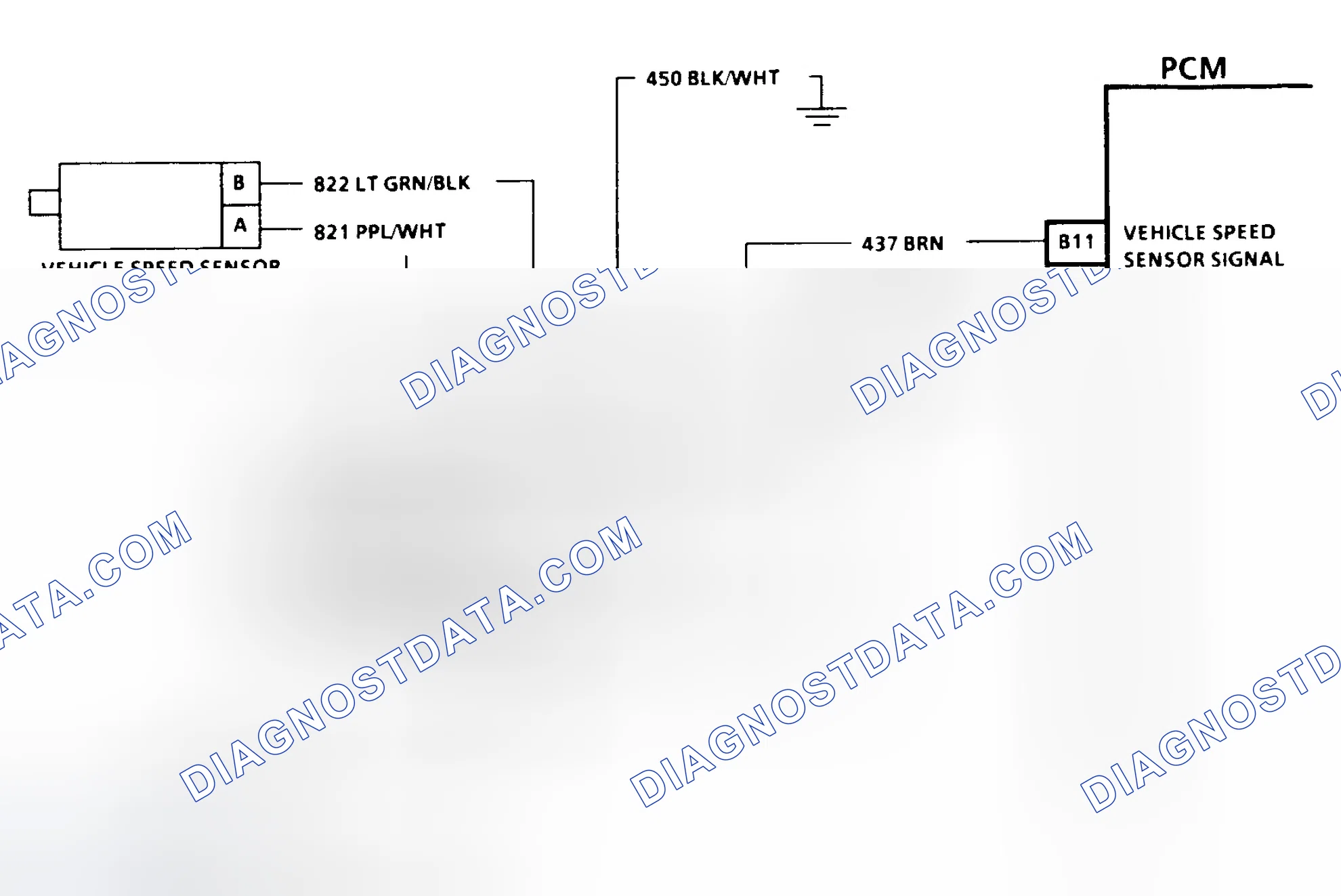 Scheme 91: Code 24 Schematic (C & K Series 2WD W/4L80-E Trans.) Vehicle Speed Sensor