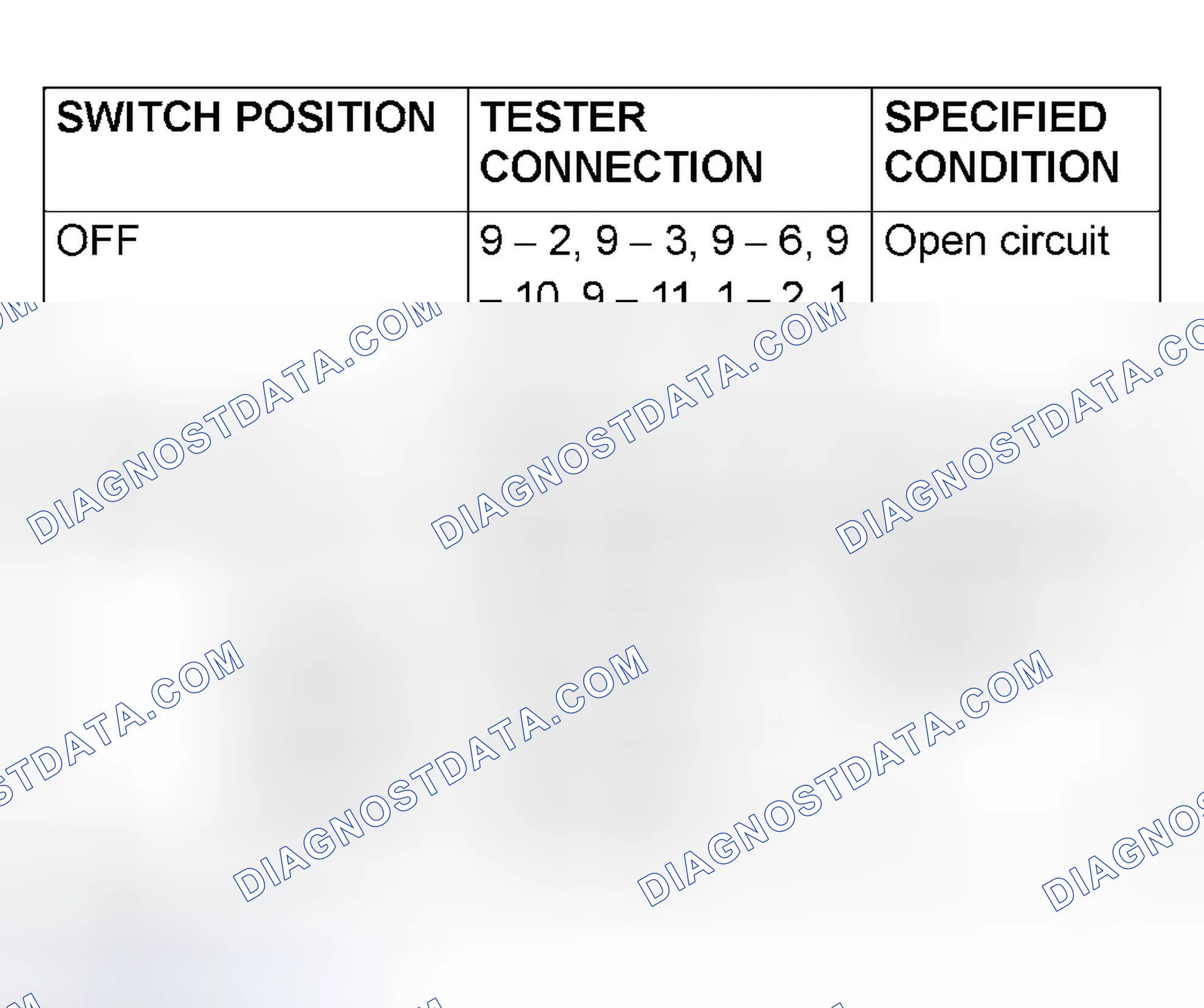 Scheme 23: DOOR MIRROR CONTROL SWITCH CONTINUITY CHECK