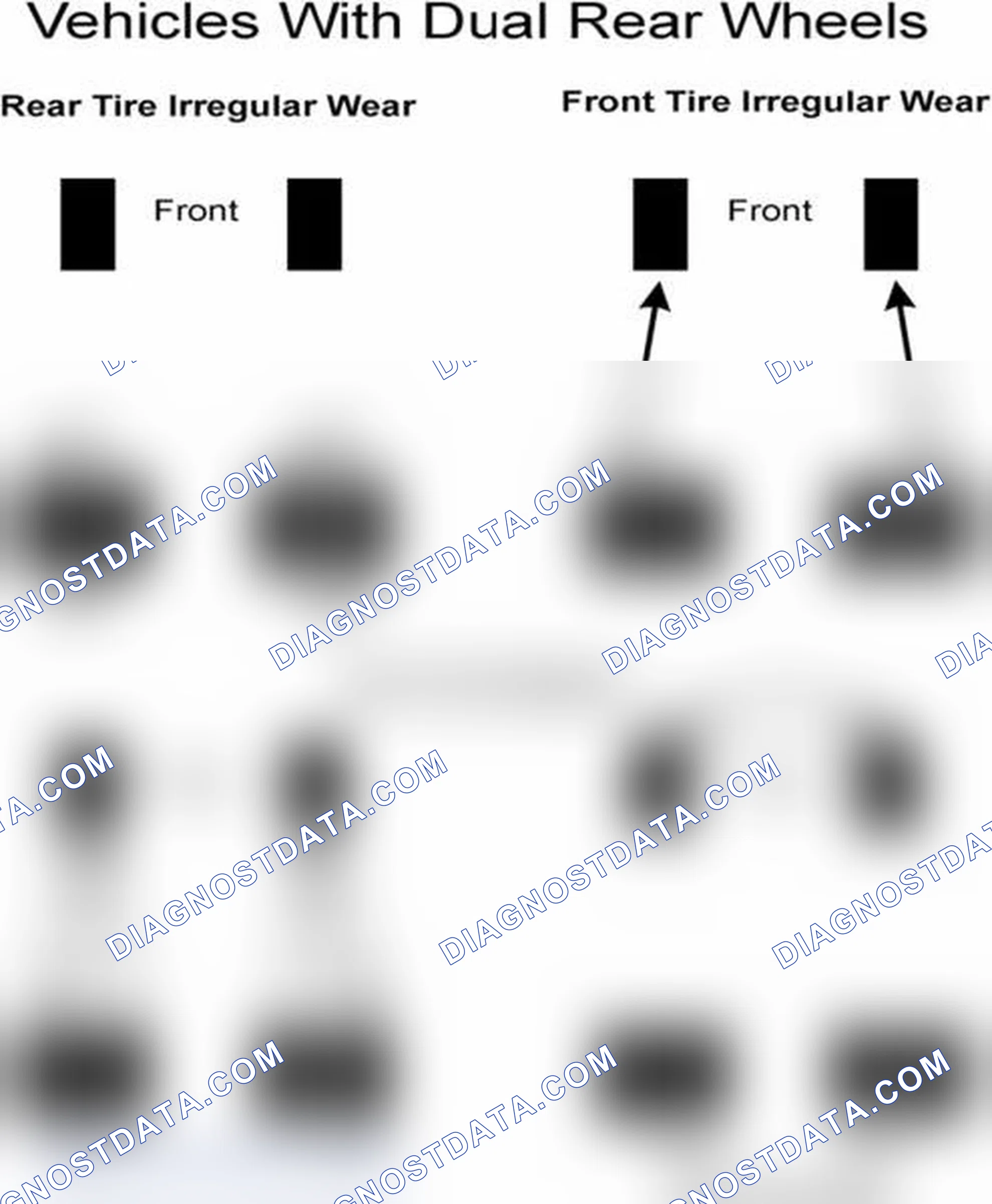 Scheme 30: Popular Tire Rotation Patterns - With Dual Rear Wheels