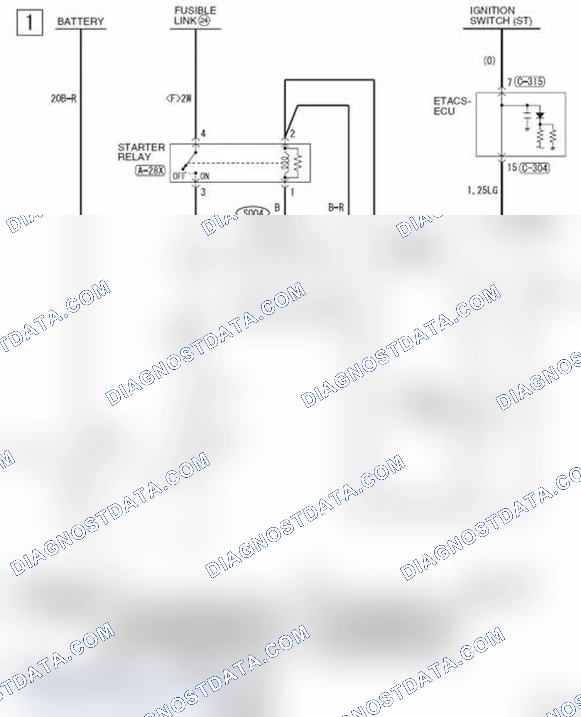 Scheme 159: STARTING SYSTEM