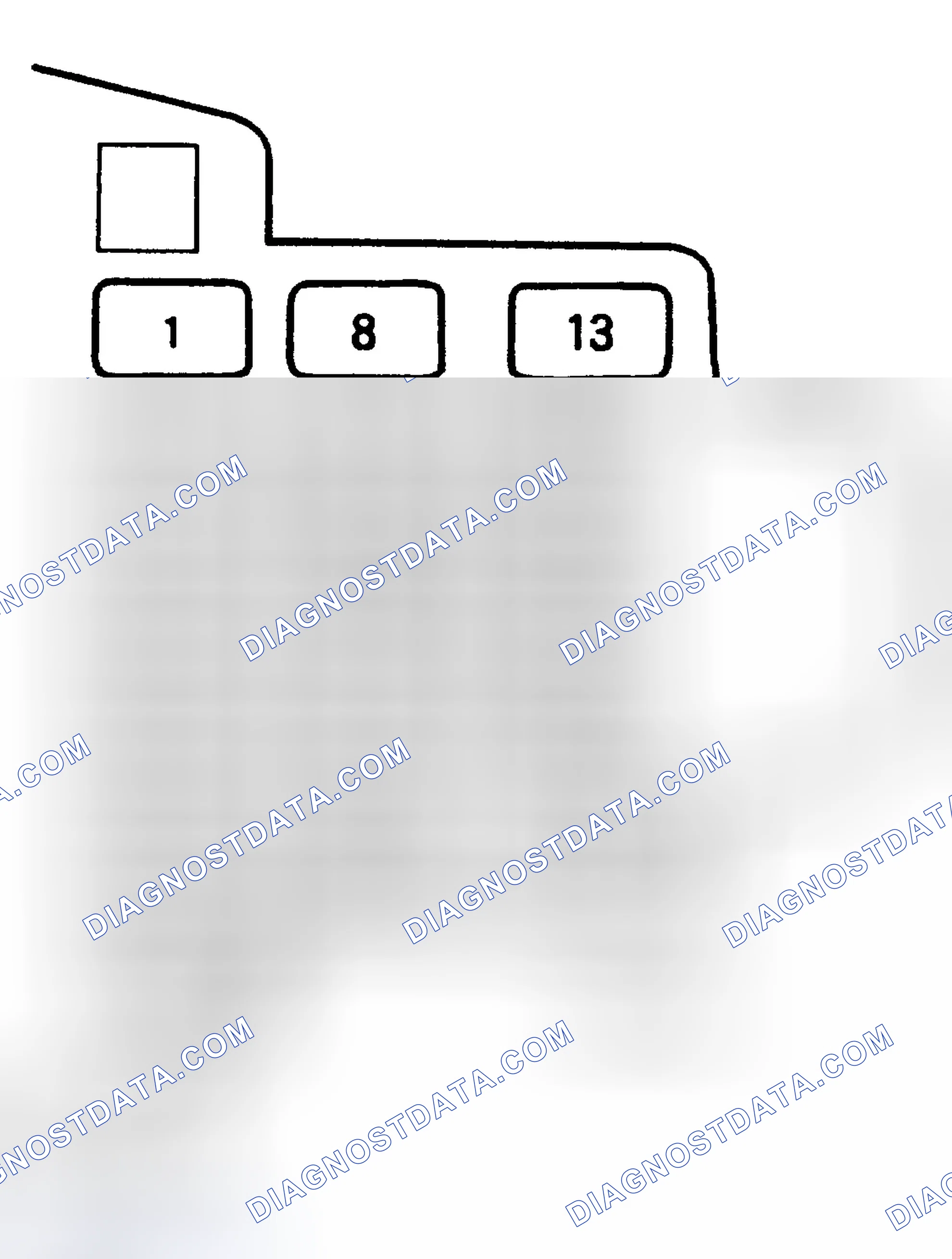 Scheme 3: FUSE PANEL IDENTIFICATION