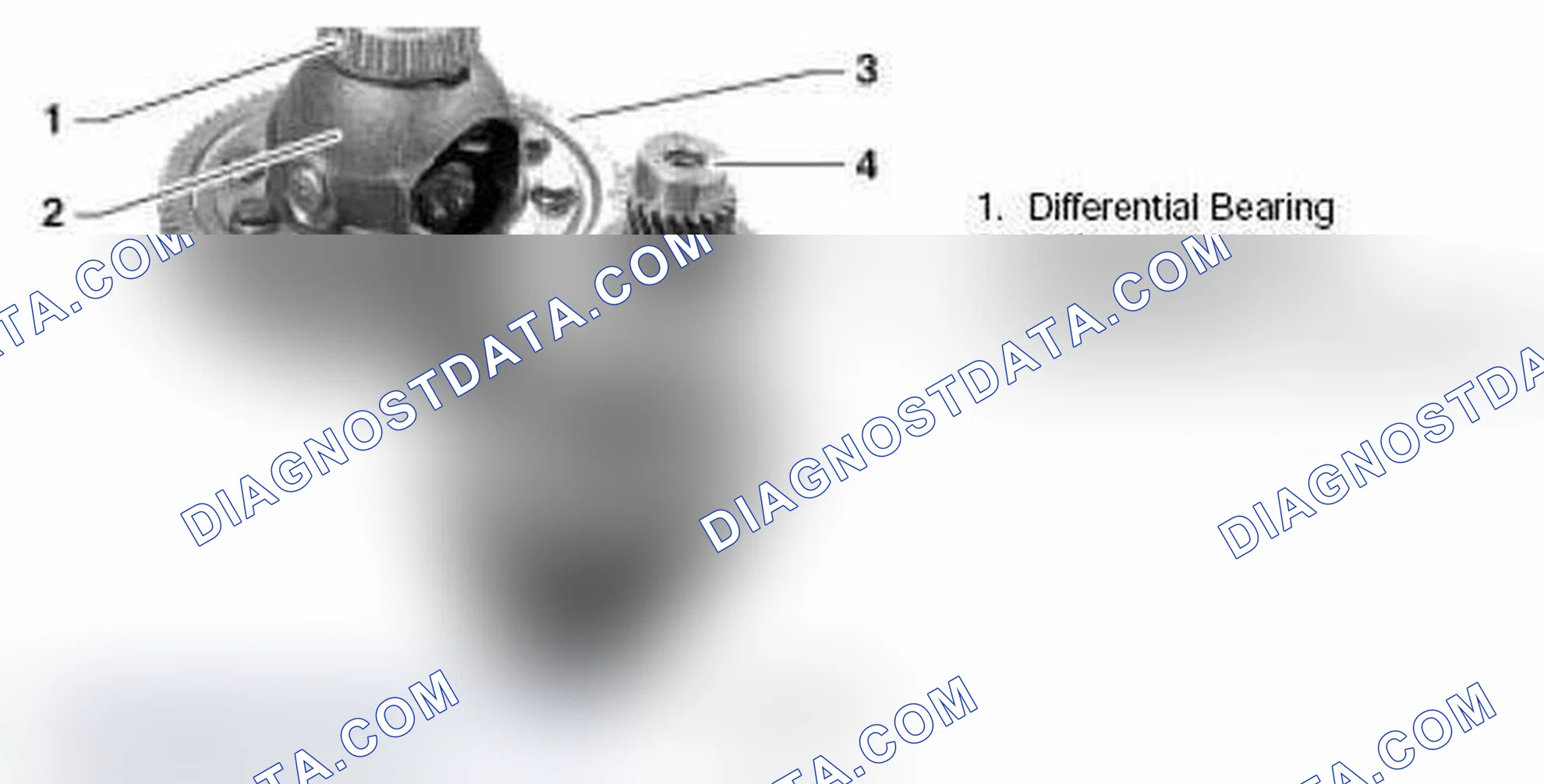 Scheme 95: Gears and Shafts