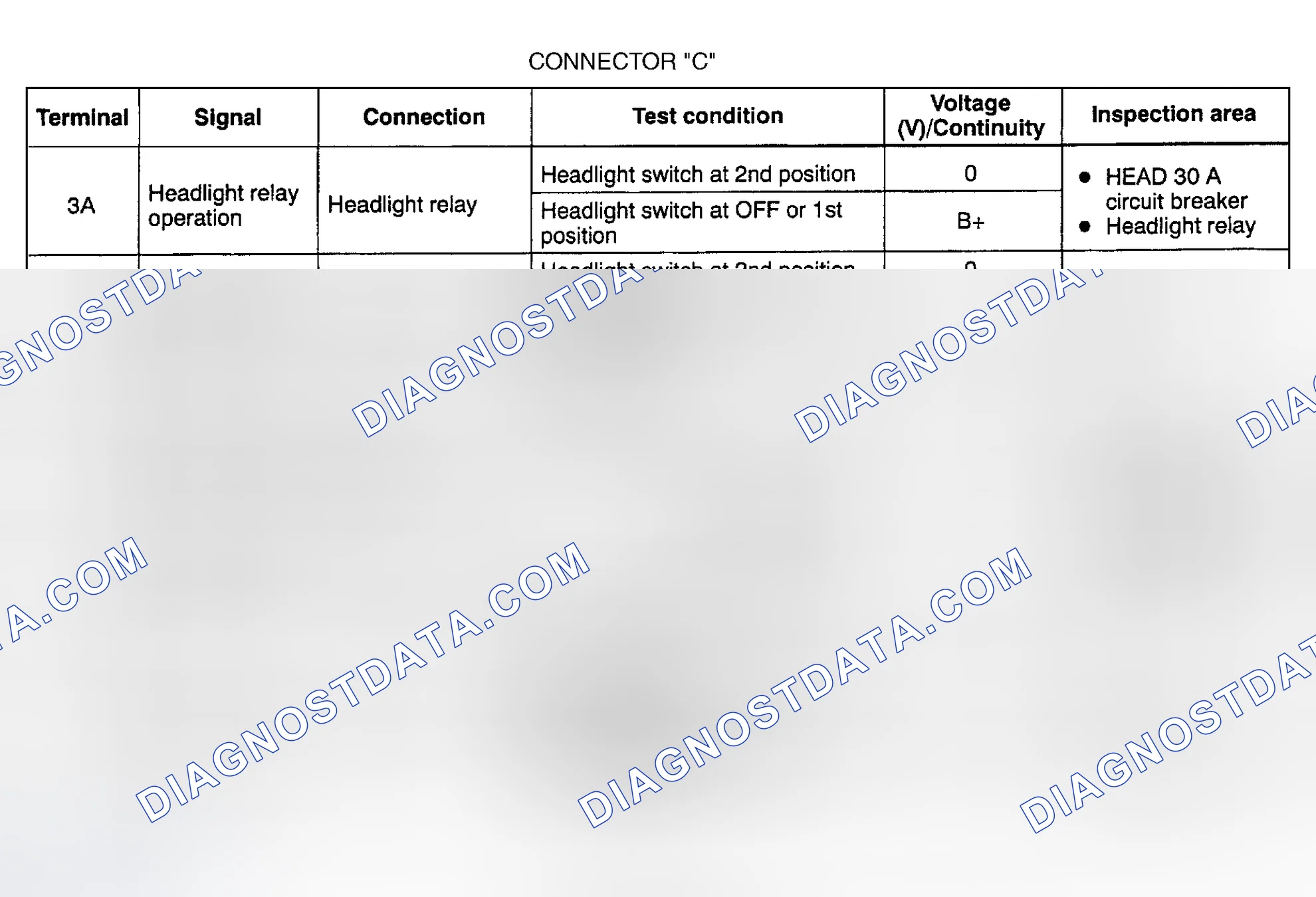 Scheme 12
