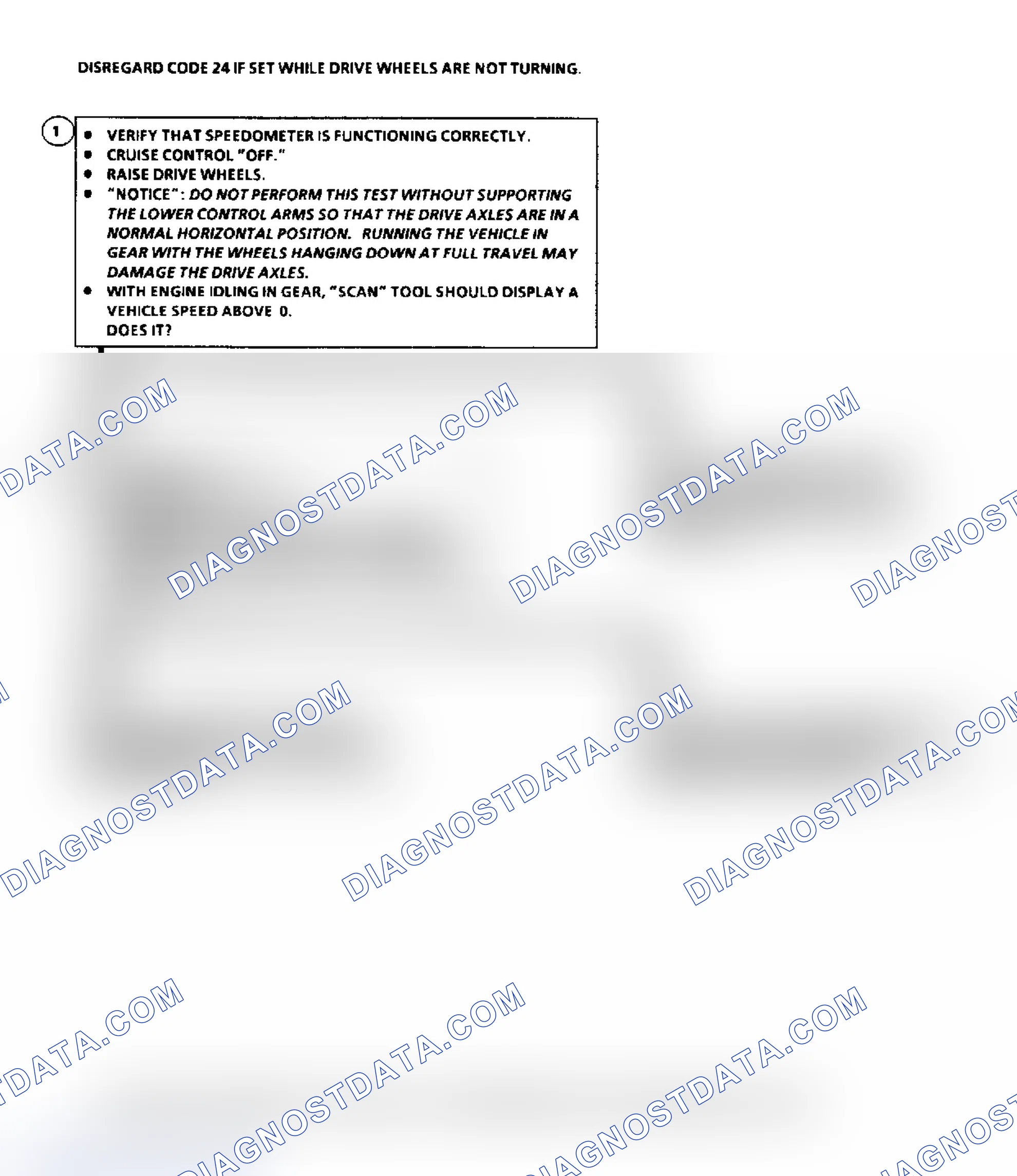 Scheme 120: Code 24: Vehicle Speed Sensor Flow Chart (J Body)