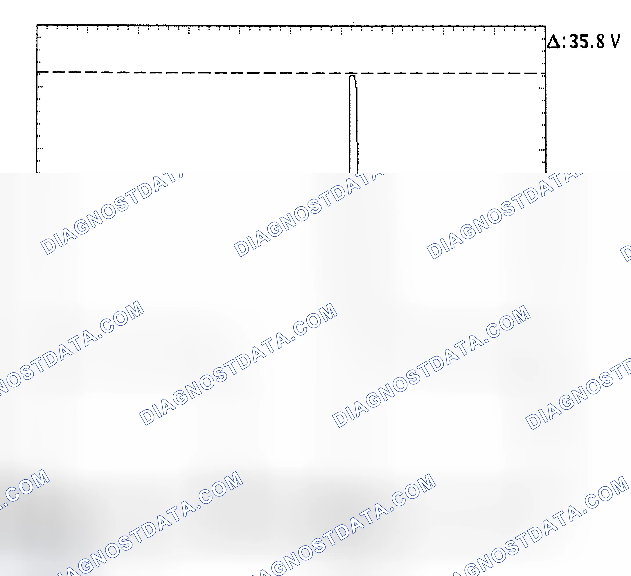 Scheme 28: Injector Bank - Known Good - Voltage Pattern