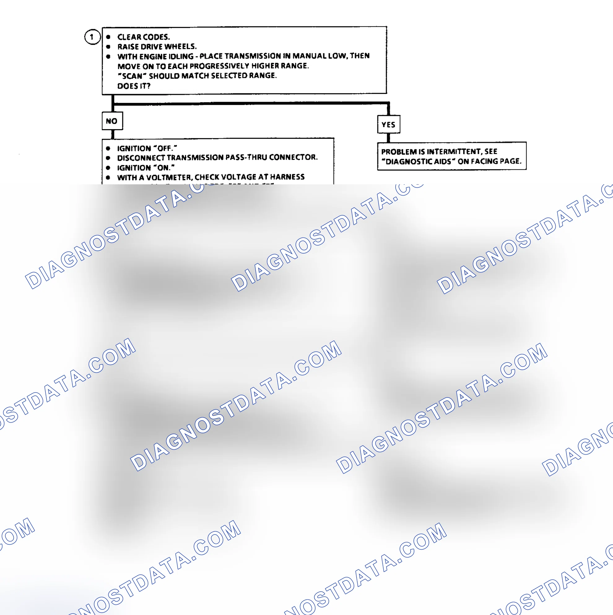 Scheme 176